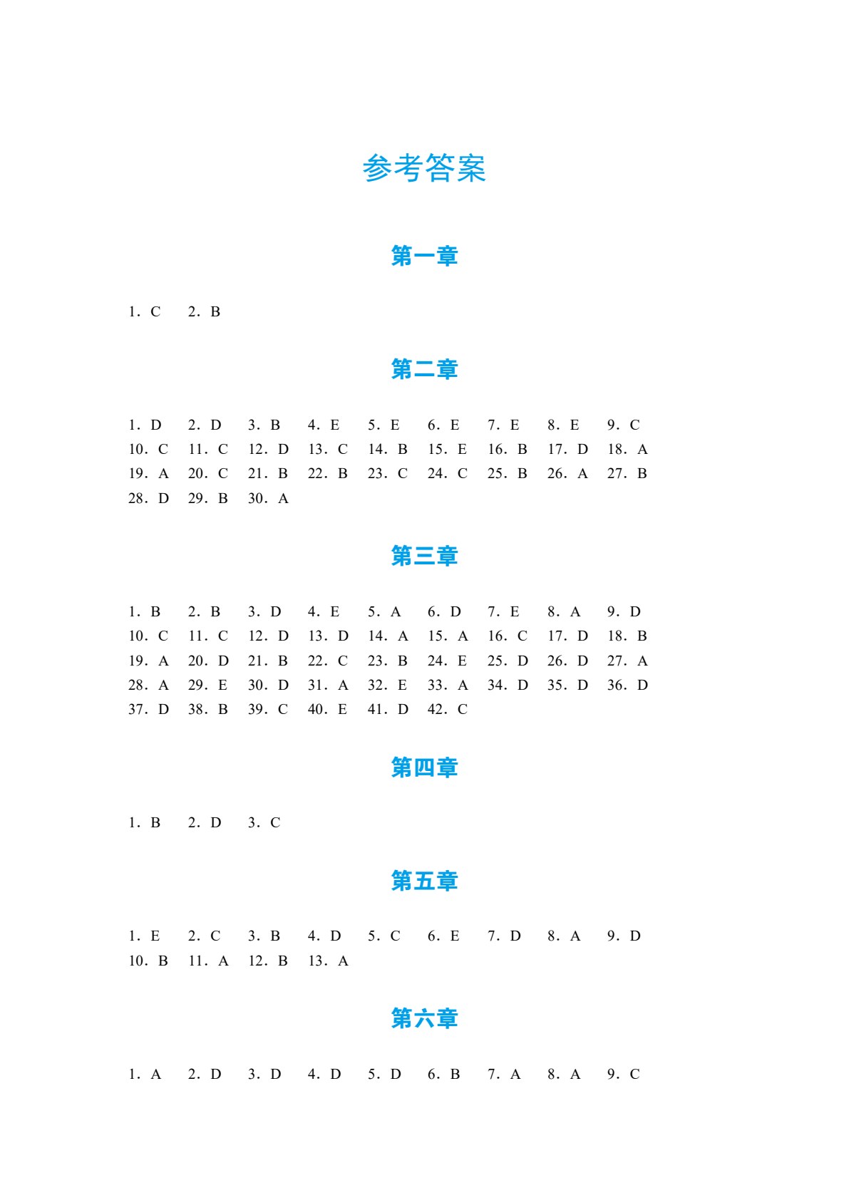 药理学（双色）