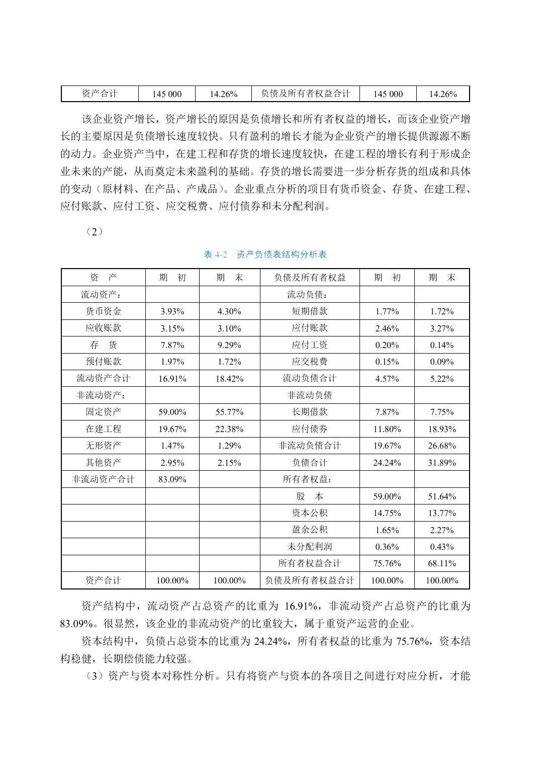 财务分析（双色）