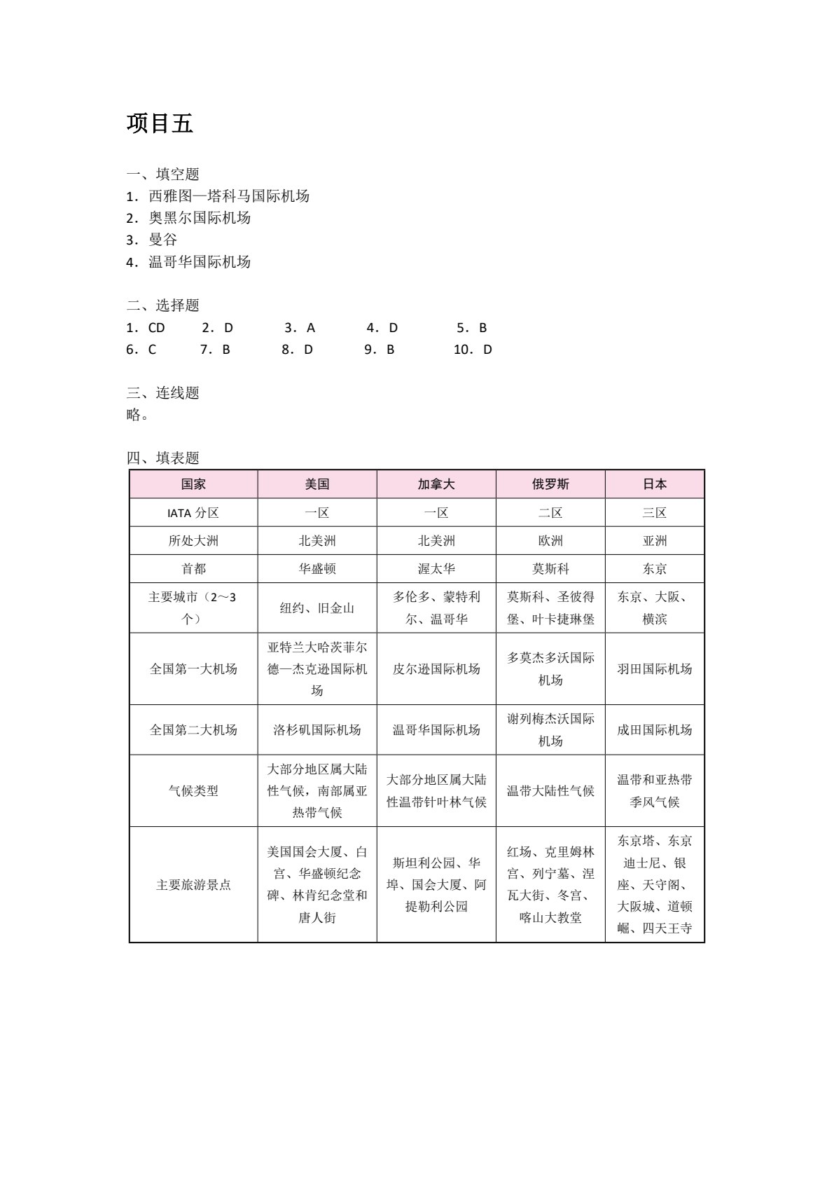 航空运输地理（双色）
