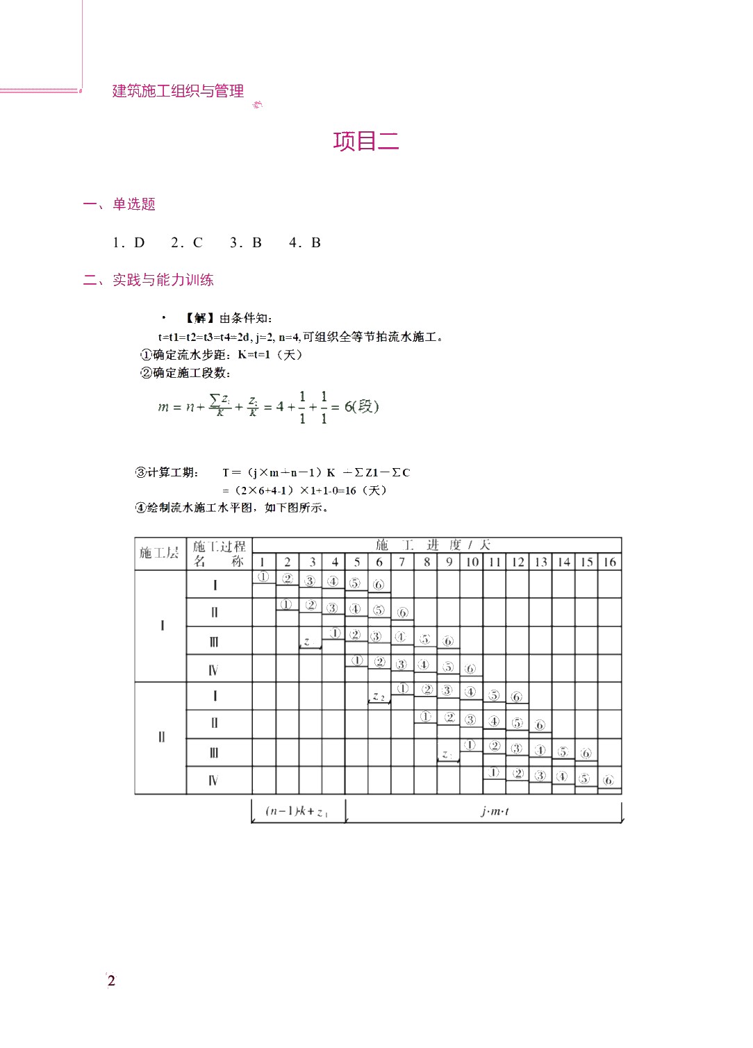 建筑施工组织与管理（双色）（含微课）