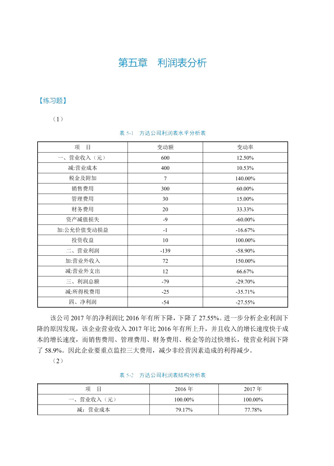 财务分析（双色）
