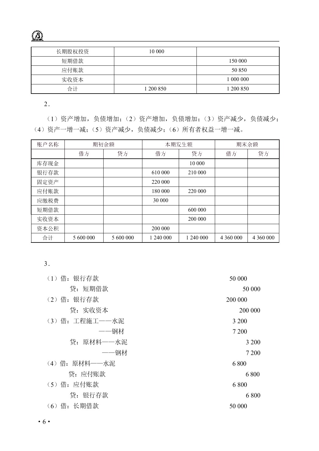 工程财务与会计（双色）