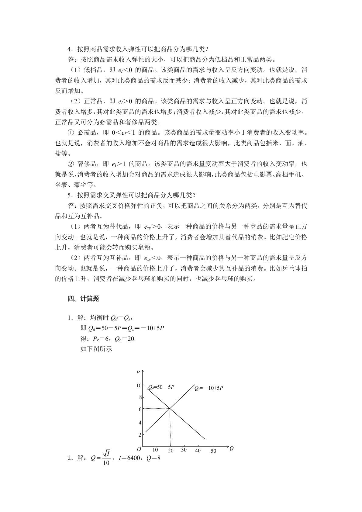 经济学基础