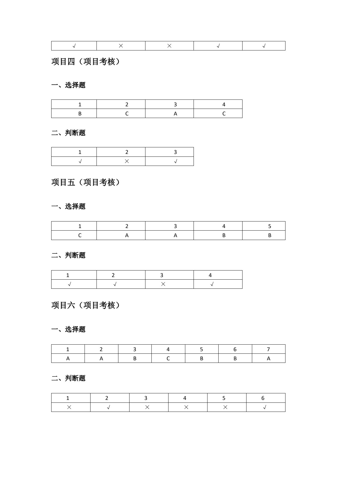 中文版Photoshop CS6平面设计案例教程（含微课）