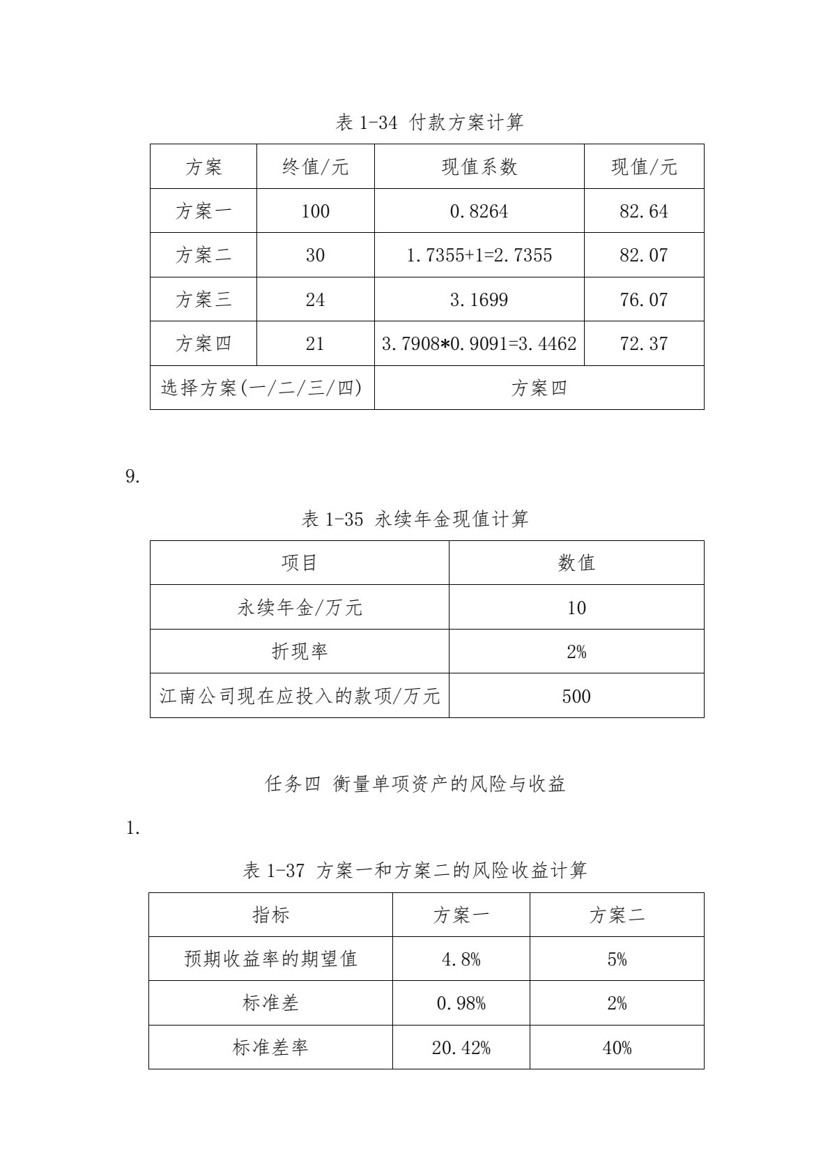 财务管理实训