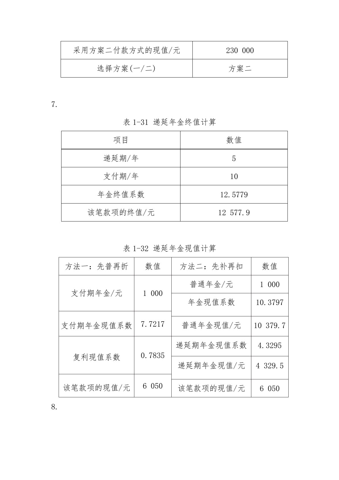 财务管理实训