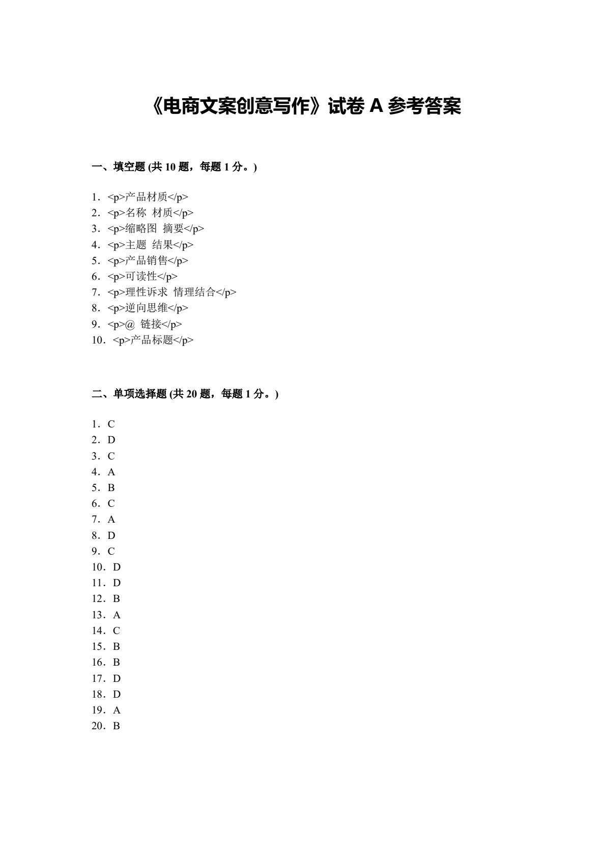 电商文案创意写作
