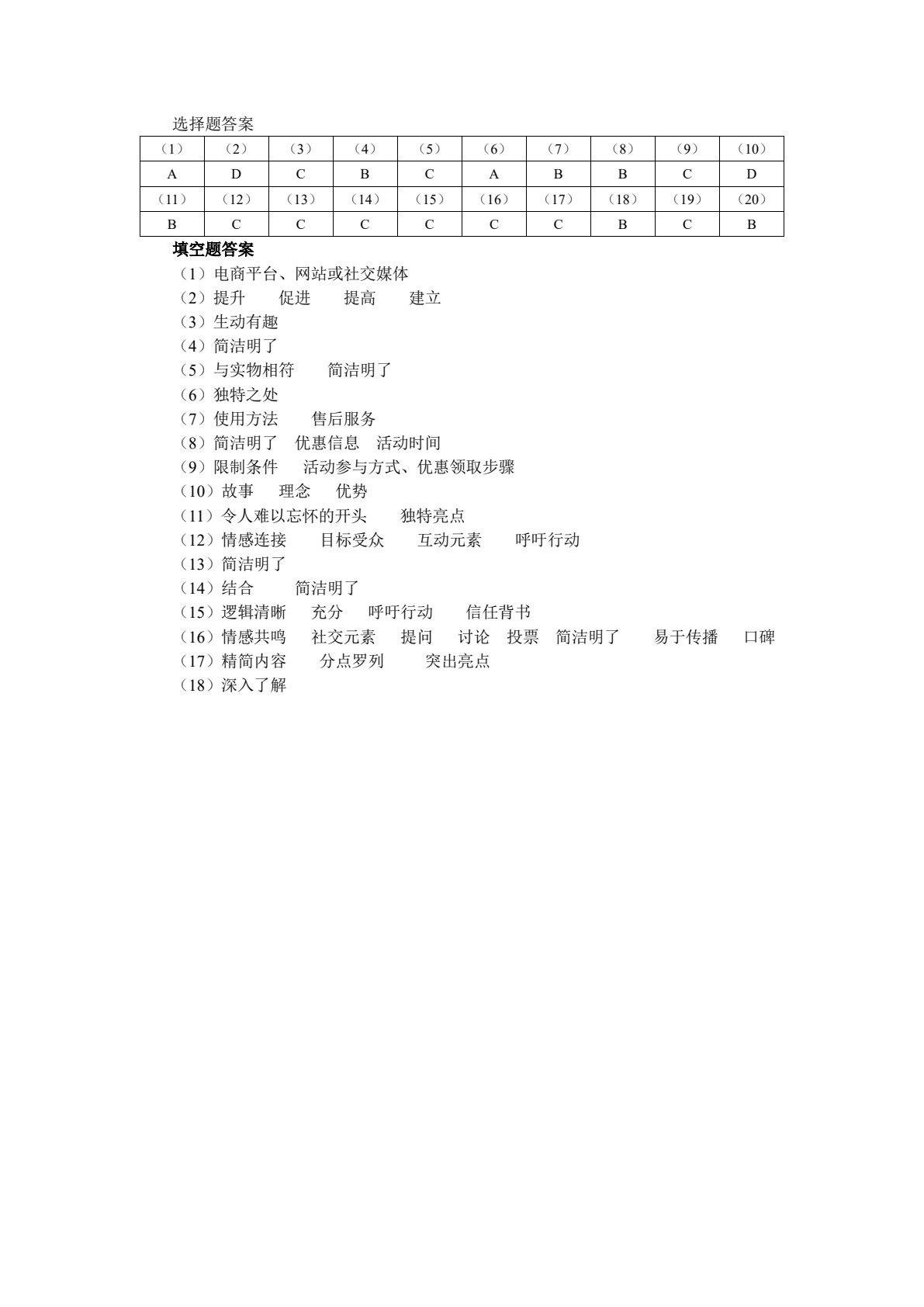 电商文案创意写作