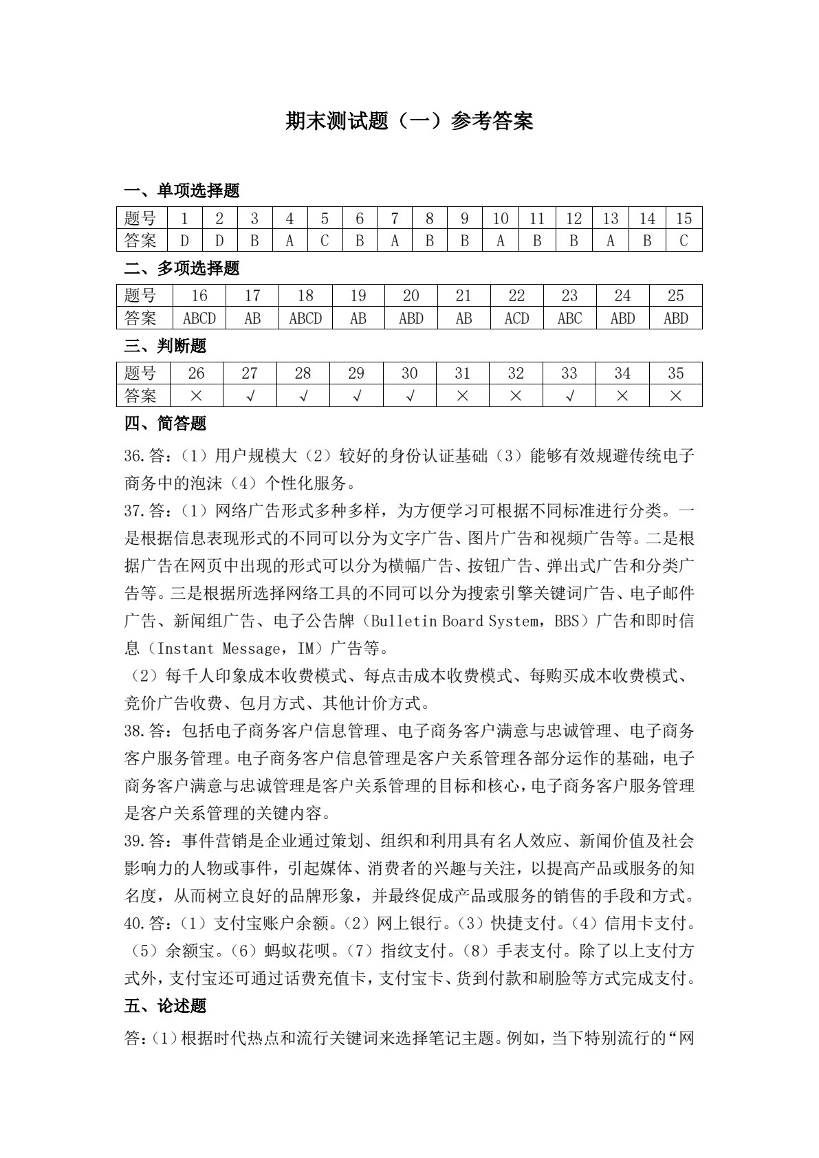 电子商务基础