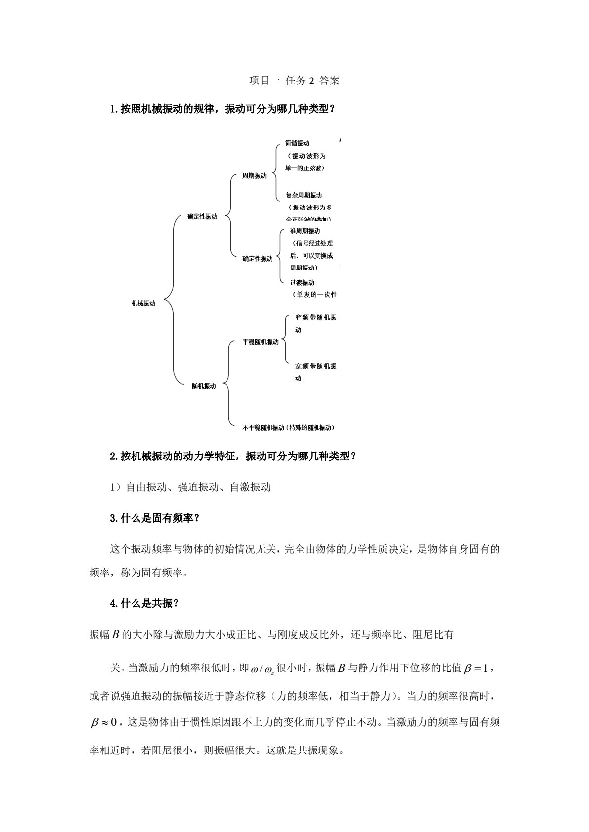 机电设备故障诊断技术及应用