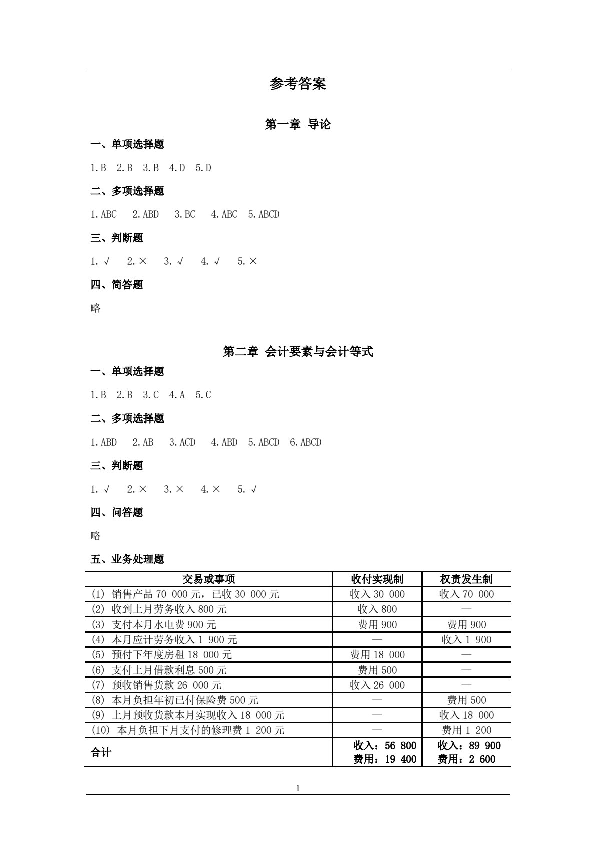 基础会计