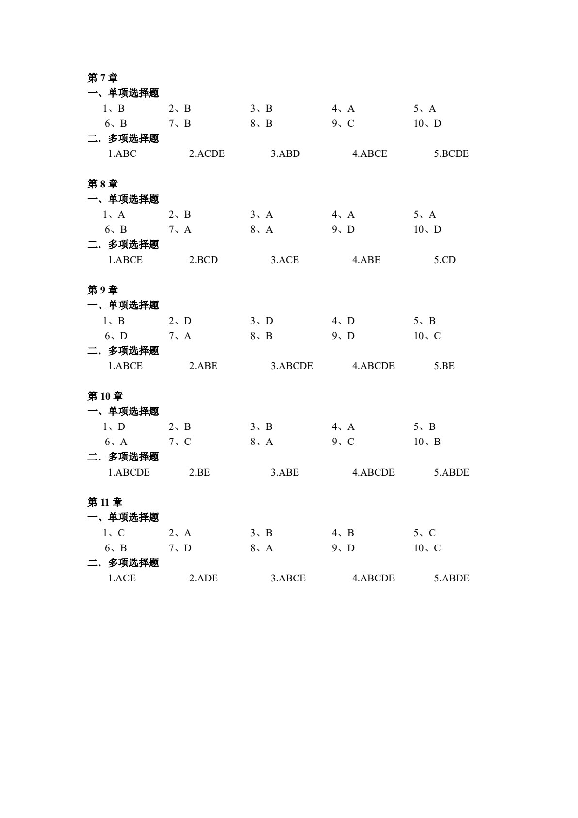 建筑工程估价