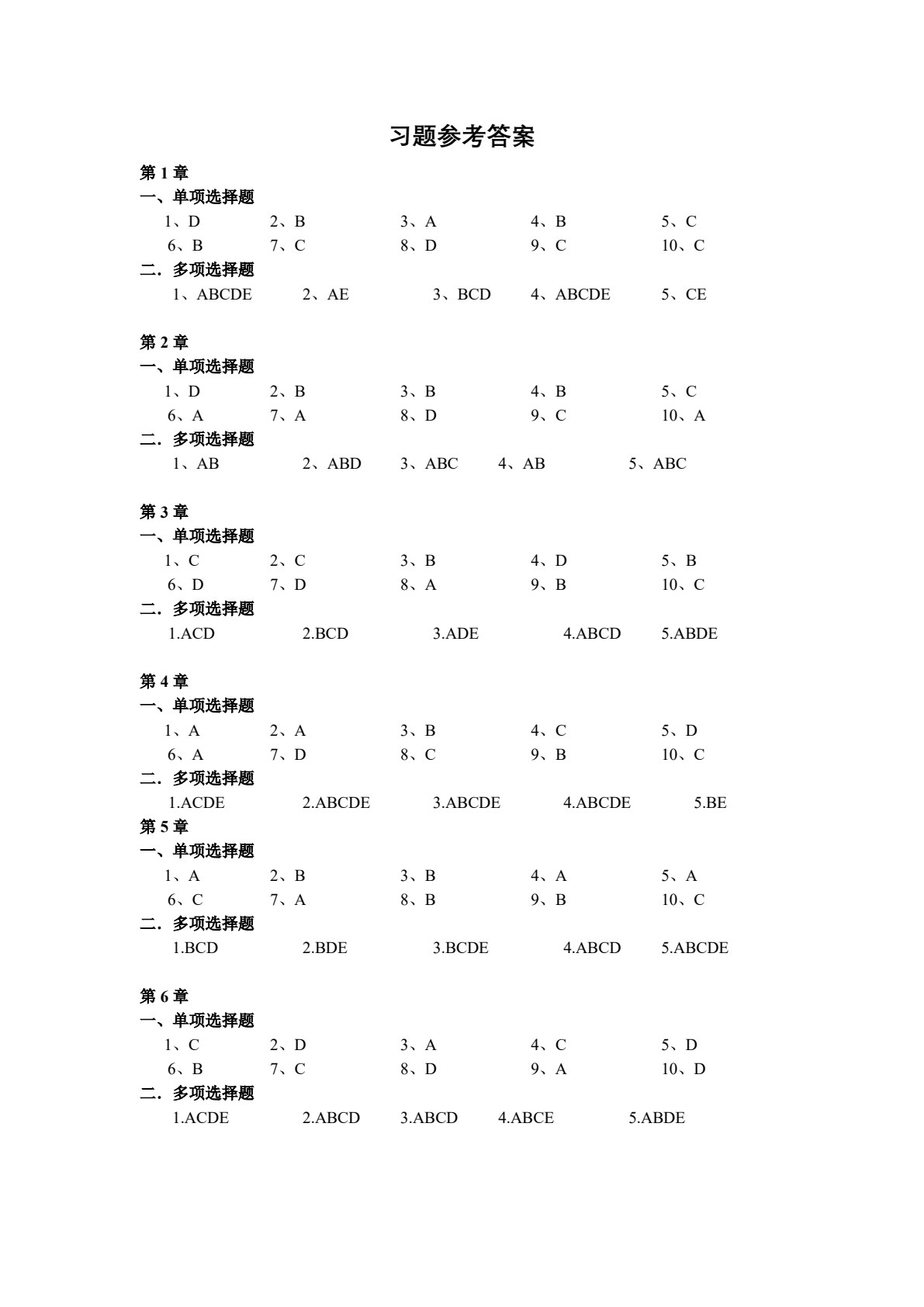 建筑工程估价