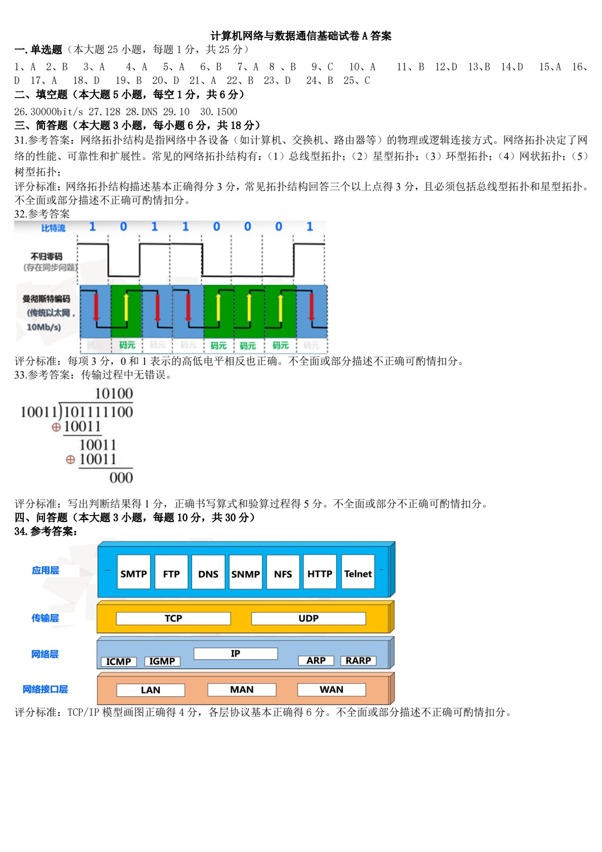 计算机网络与数据通信基础（职业本科版）