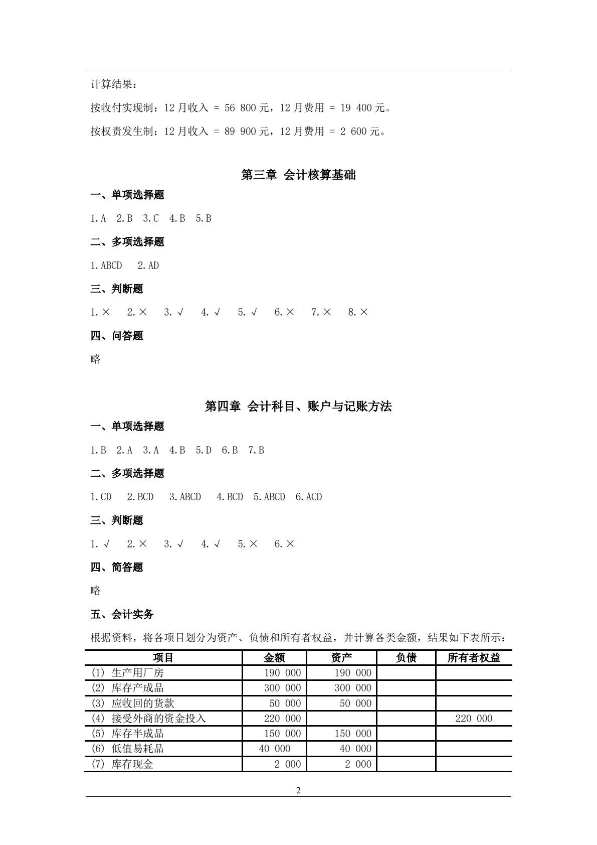基础会计