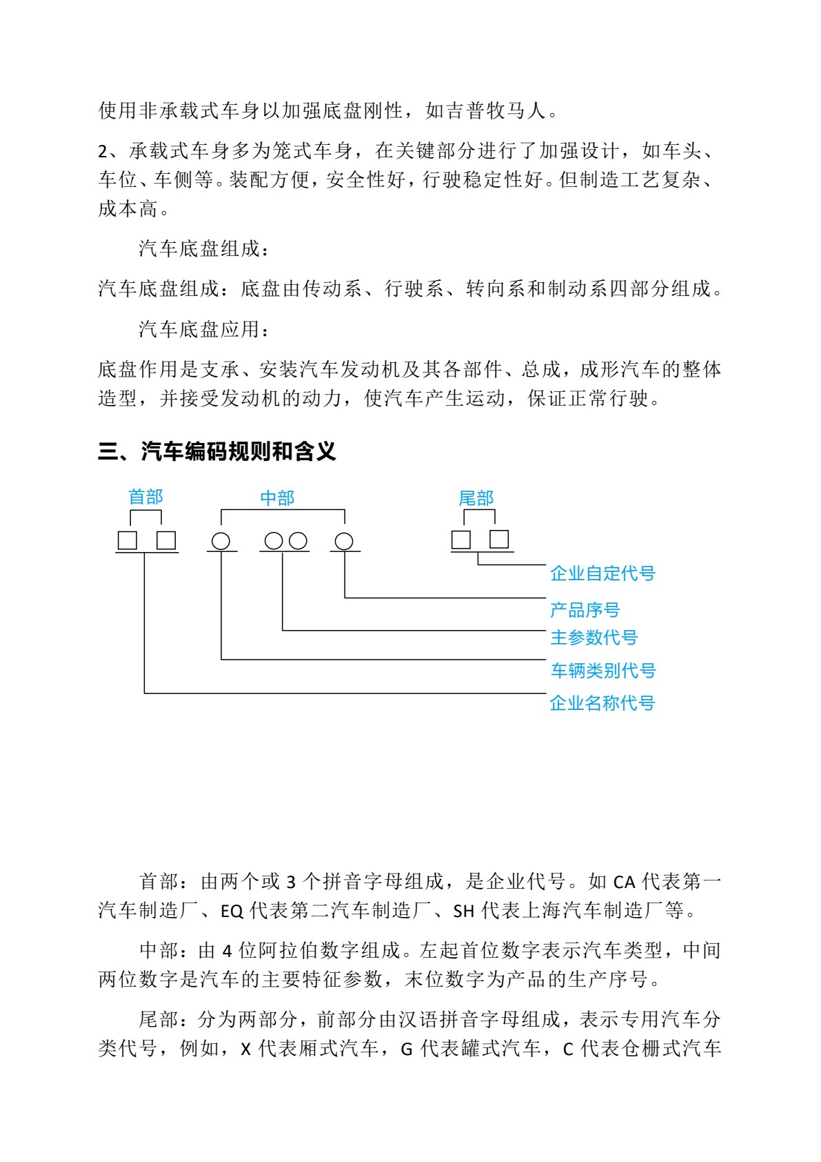 汽车文化