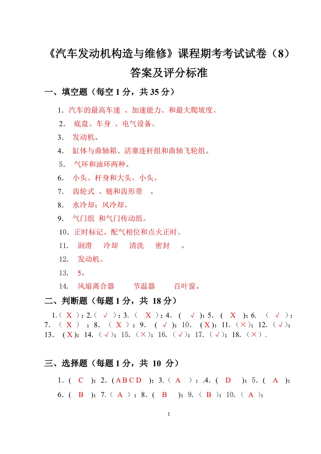 汽车发动机构造与维修