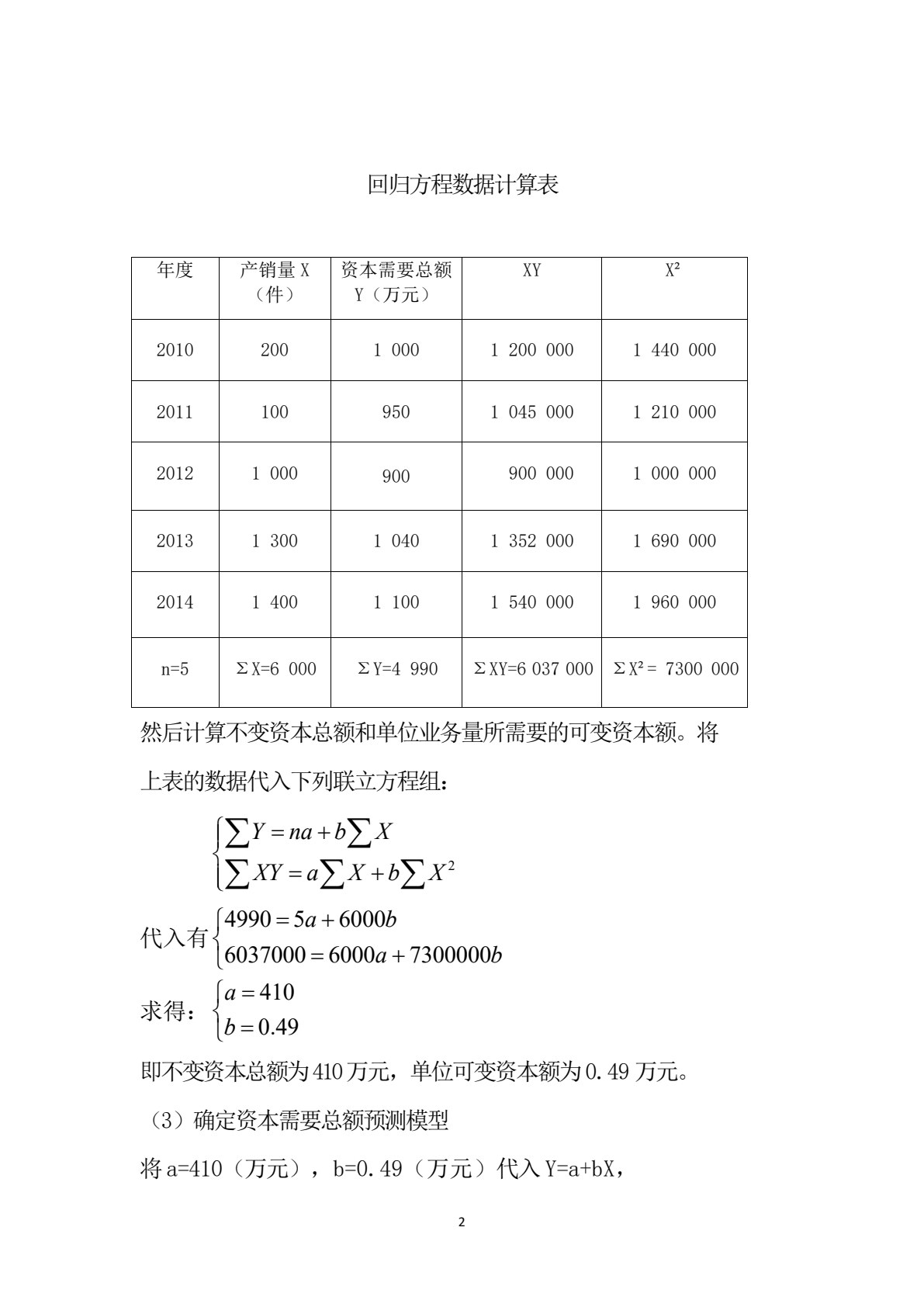 财务管理