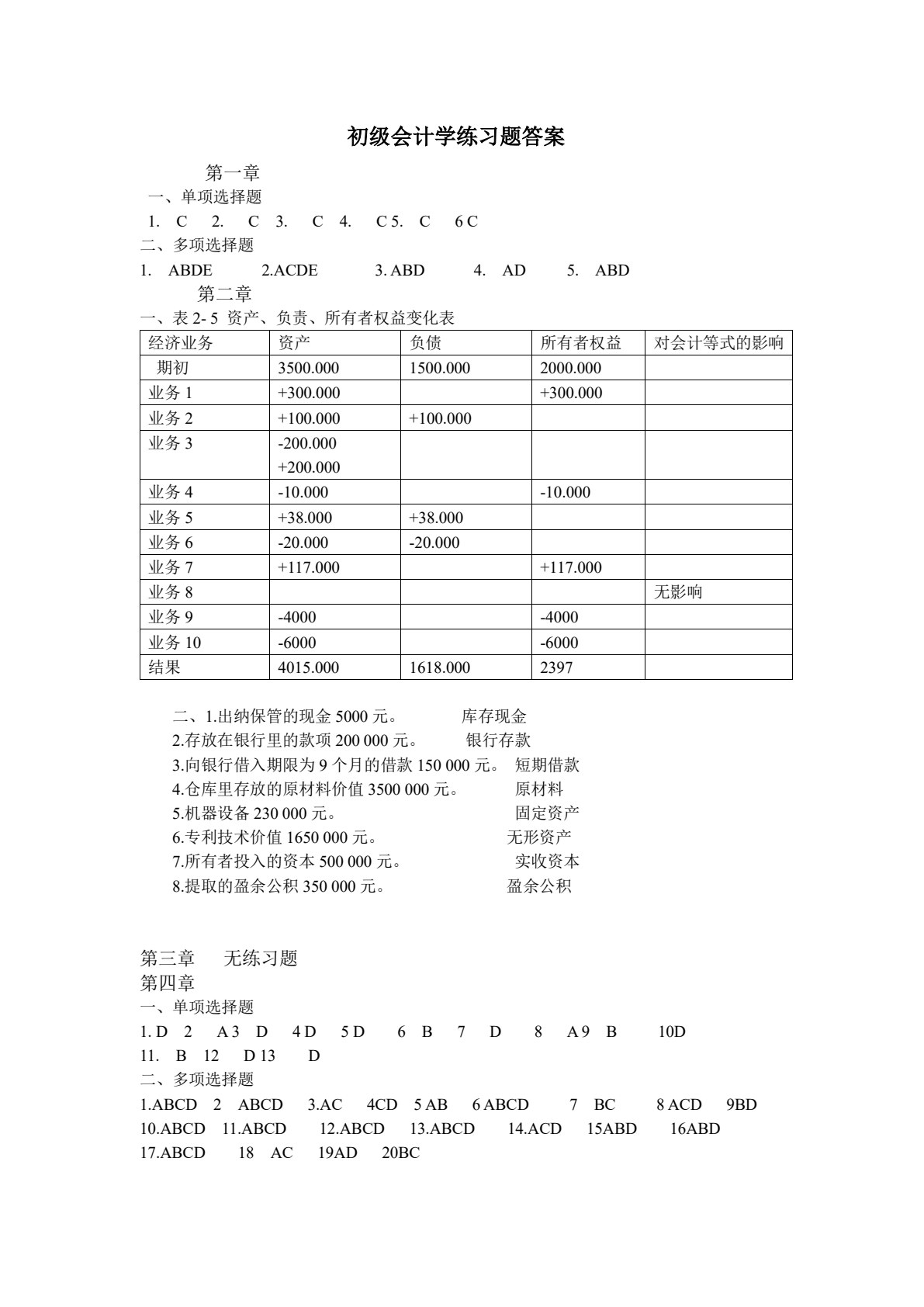 初级会计学