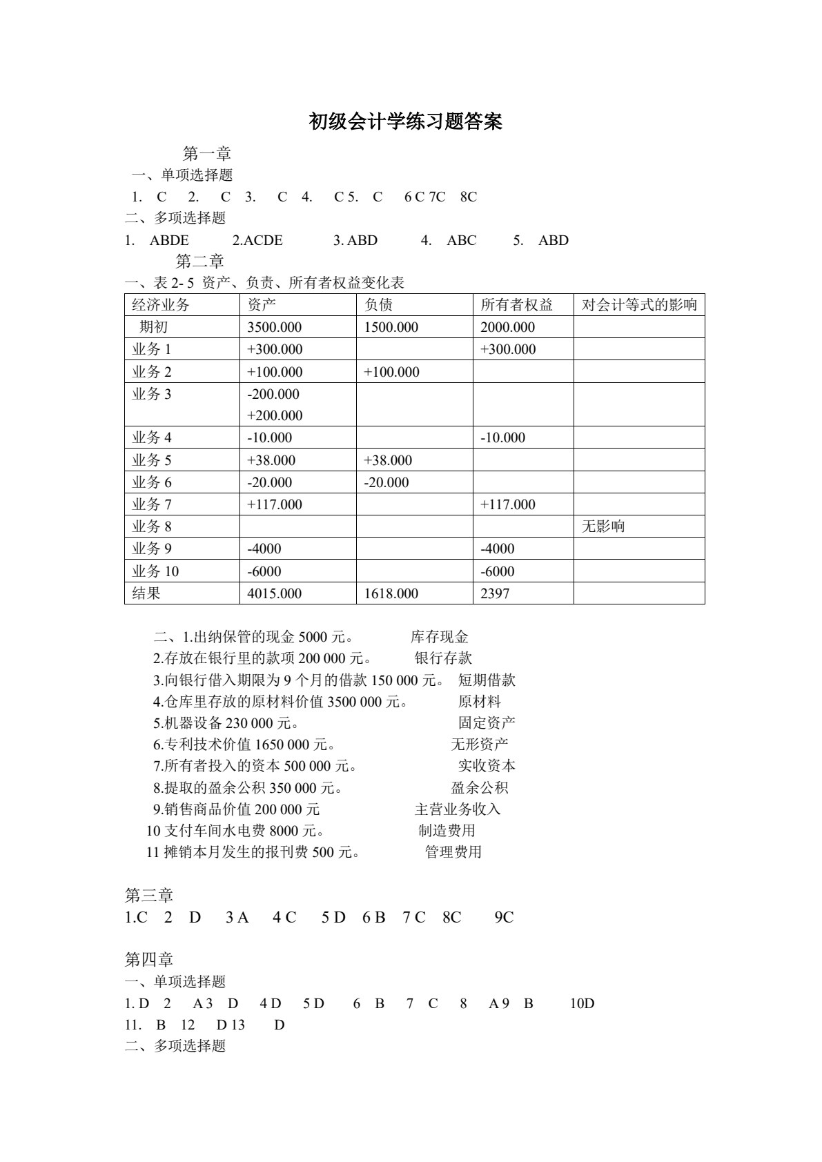 初级会计学(第二版)