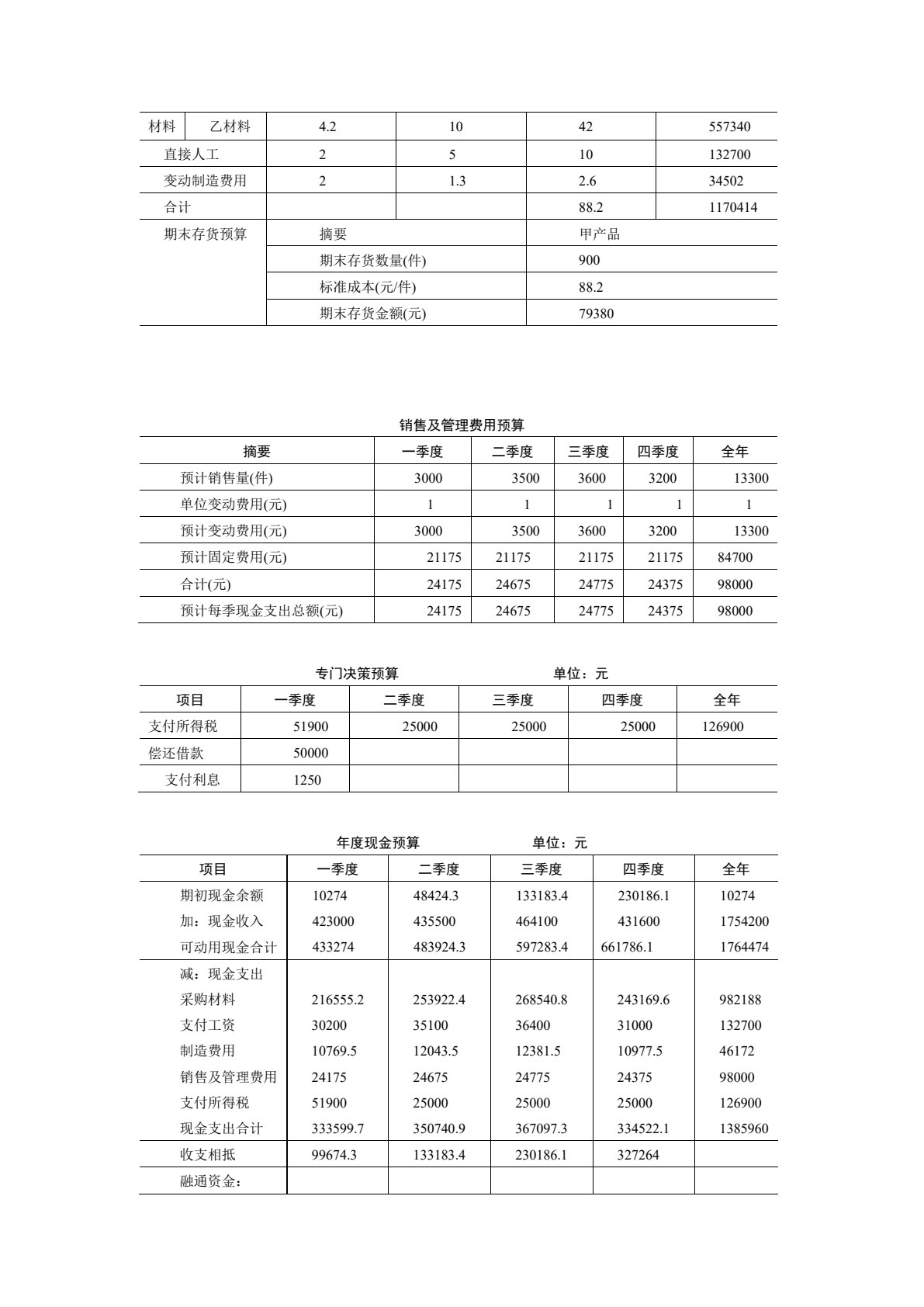 管理会计(第二版)
