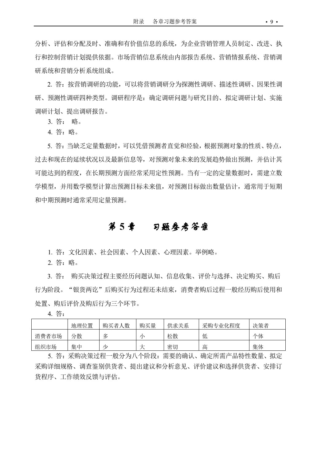 市场营销原理与实务（第二版）