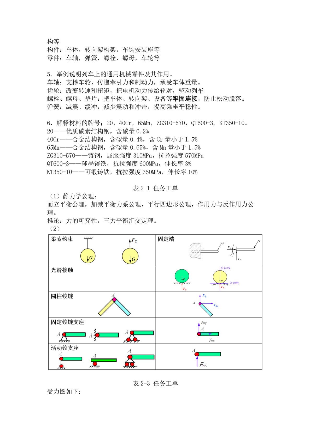 轨道交通机械基础