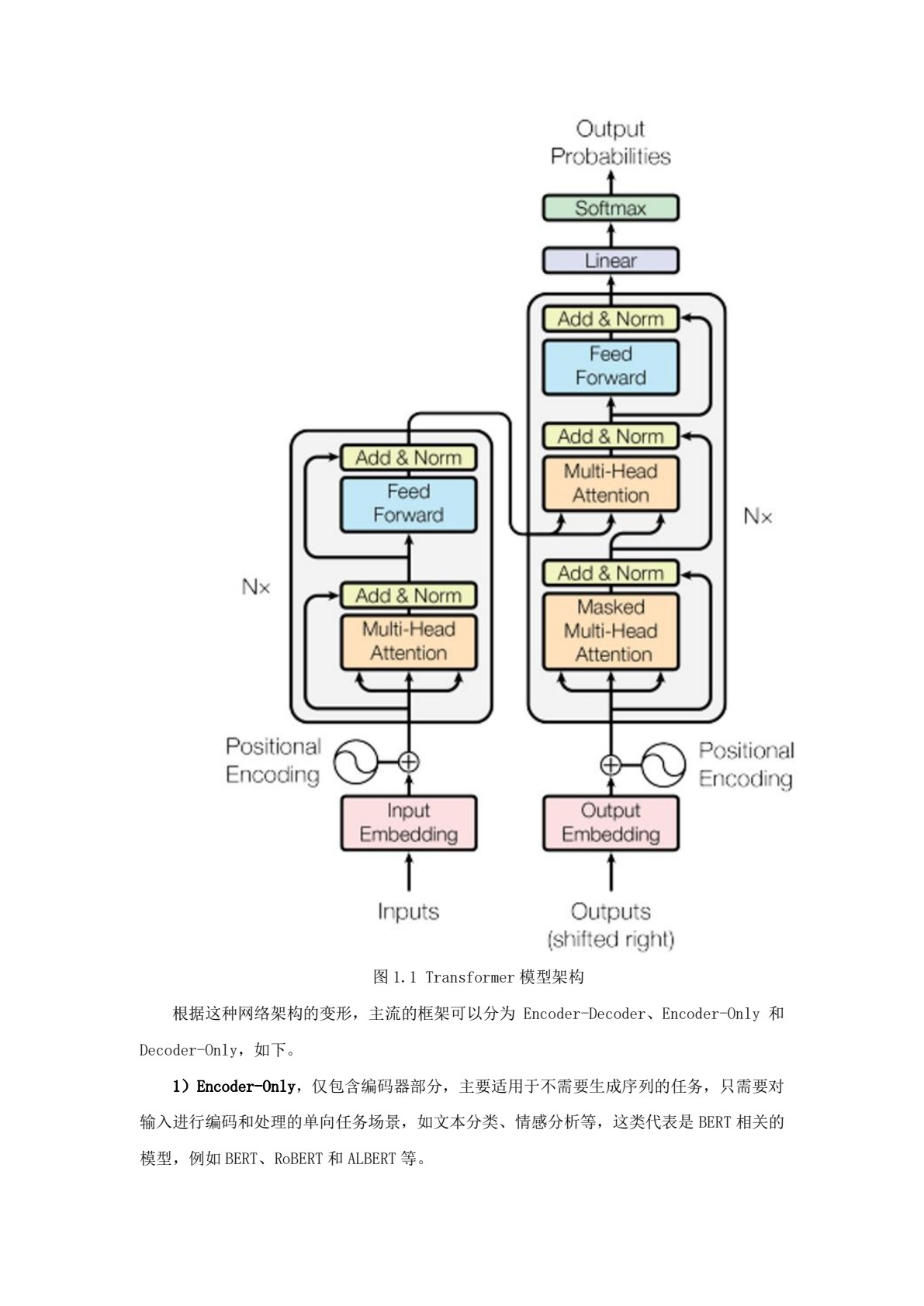 大模型技术与应用