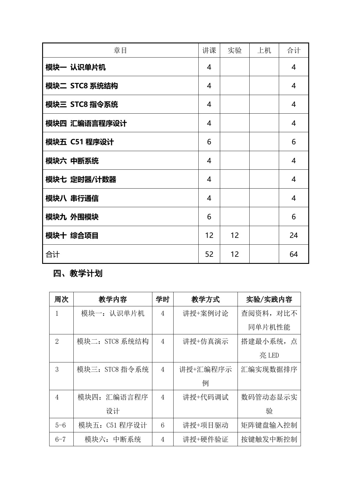 STC单片机原理及应用