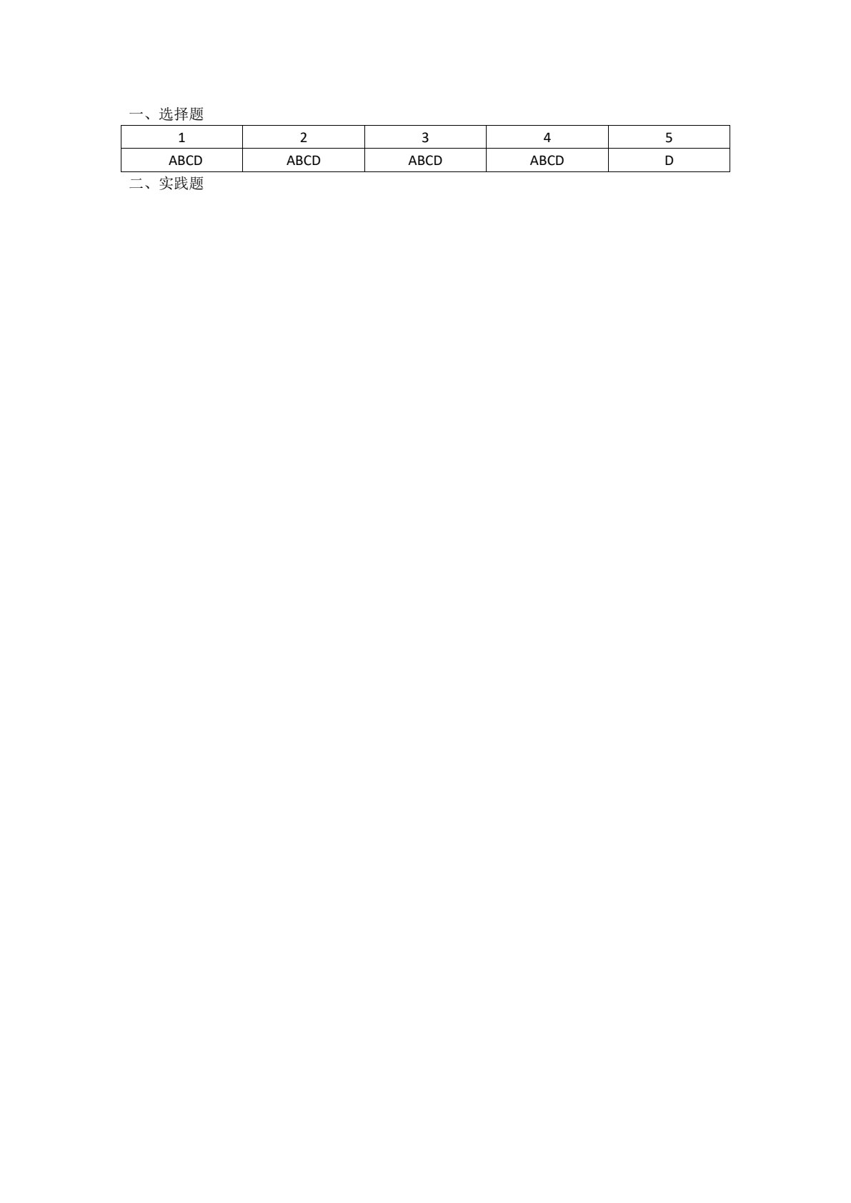 Python Flask Web 开发实战
