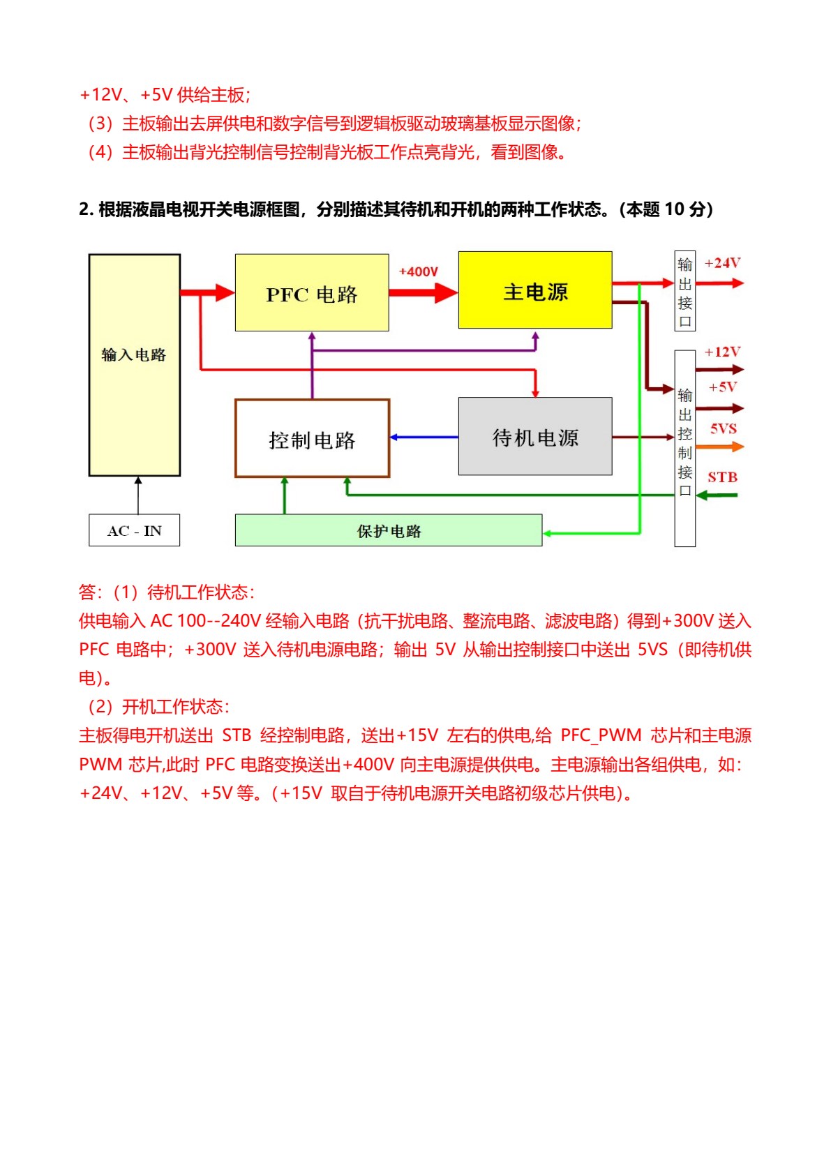 电子产品检测与维修