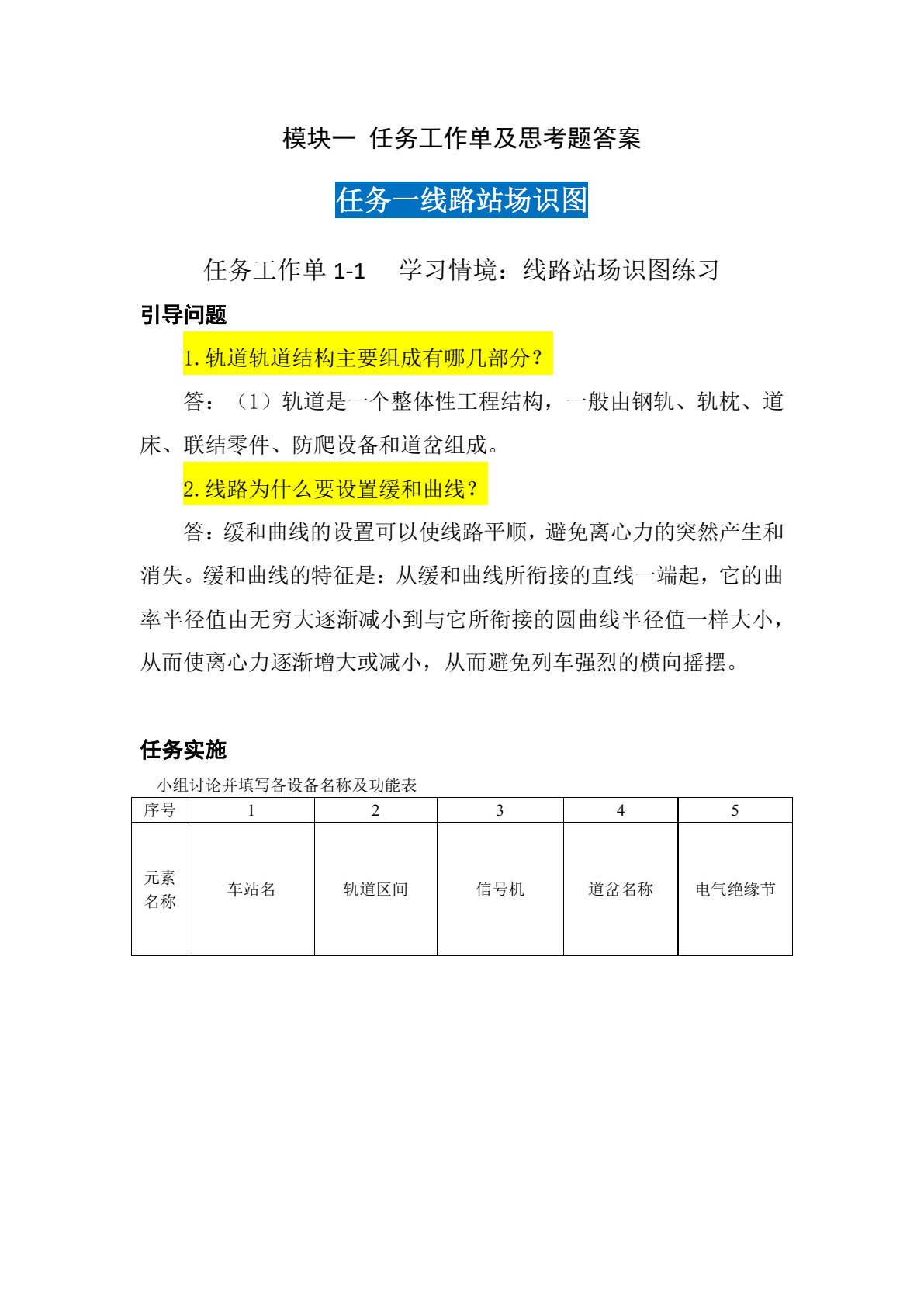 城市轨道交通行车组织