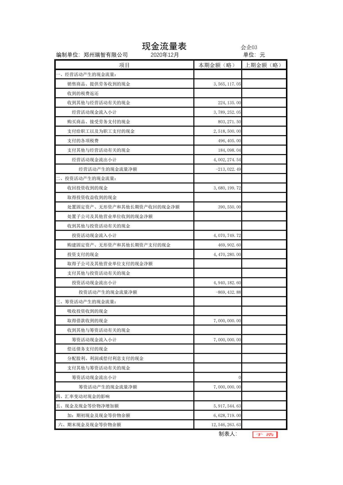 财务会计模拟实训（第二版）
