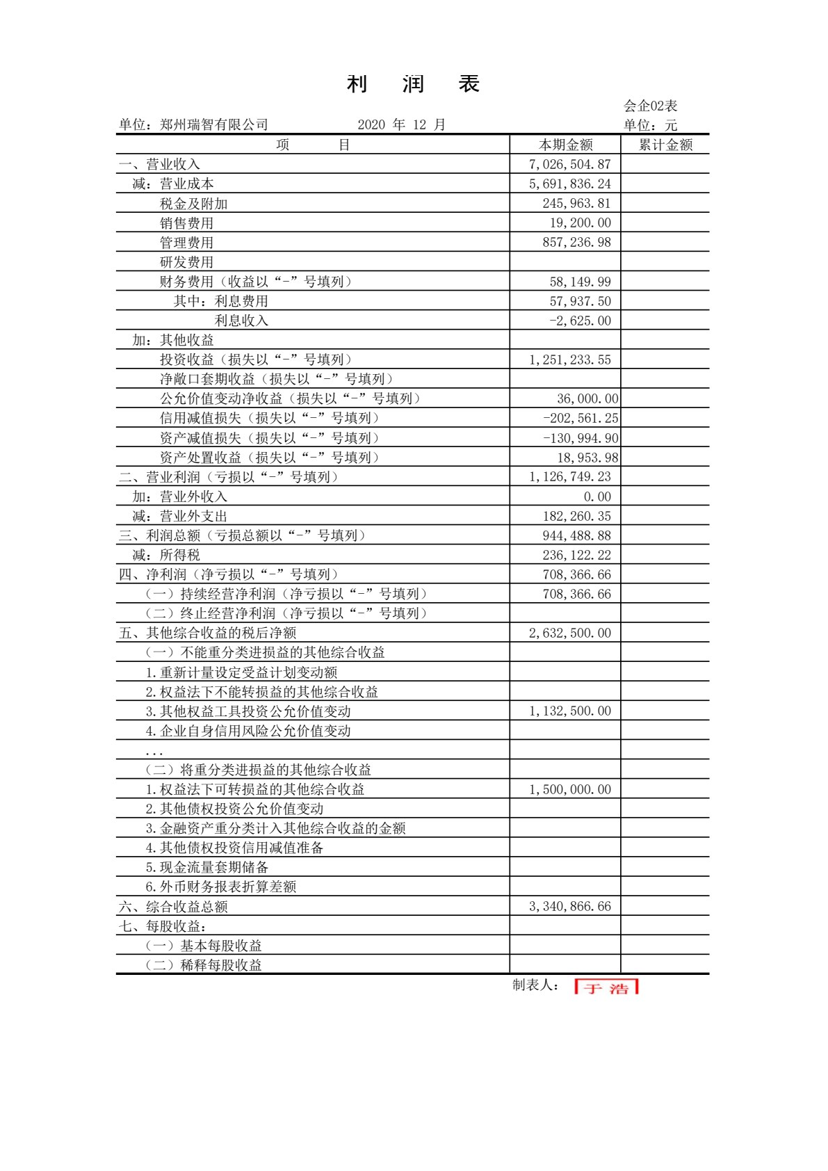财务会计模拟实训（第二版）