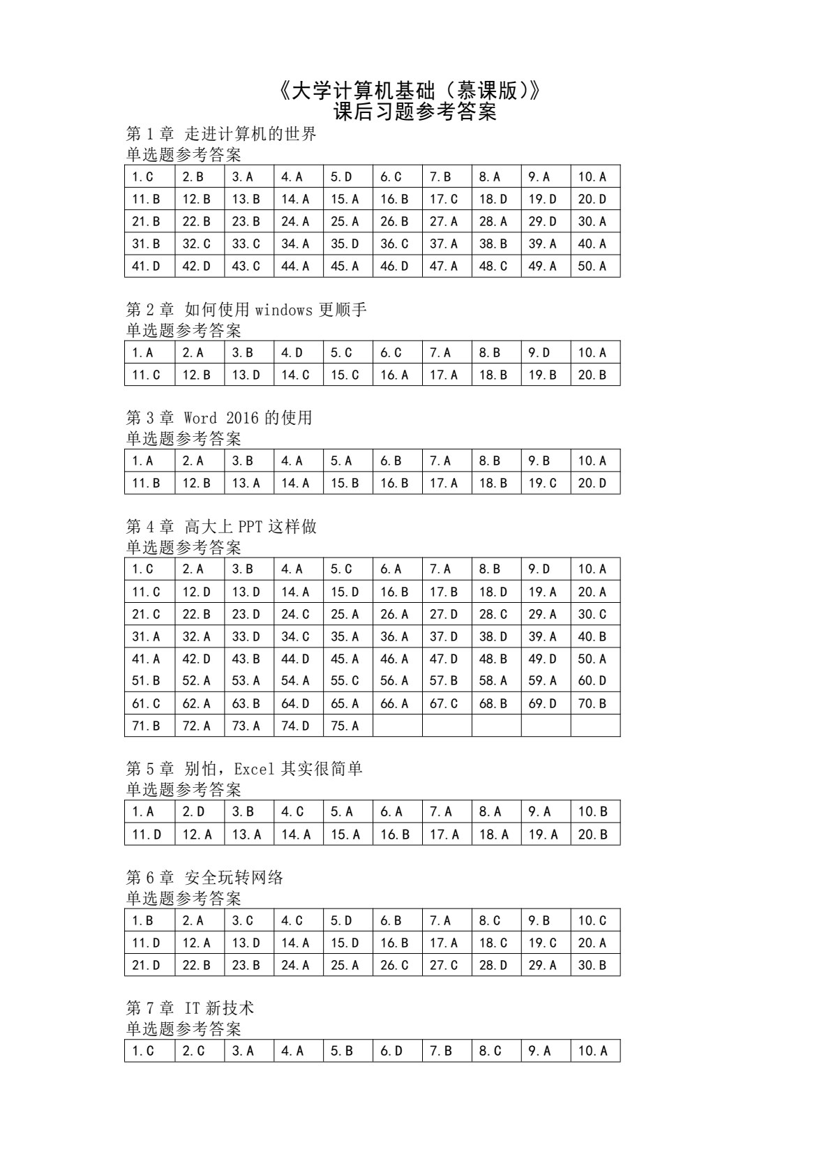 大学信息技术