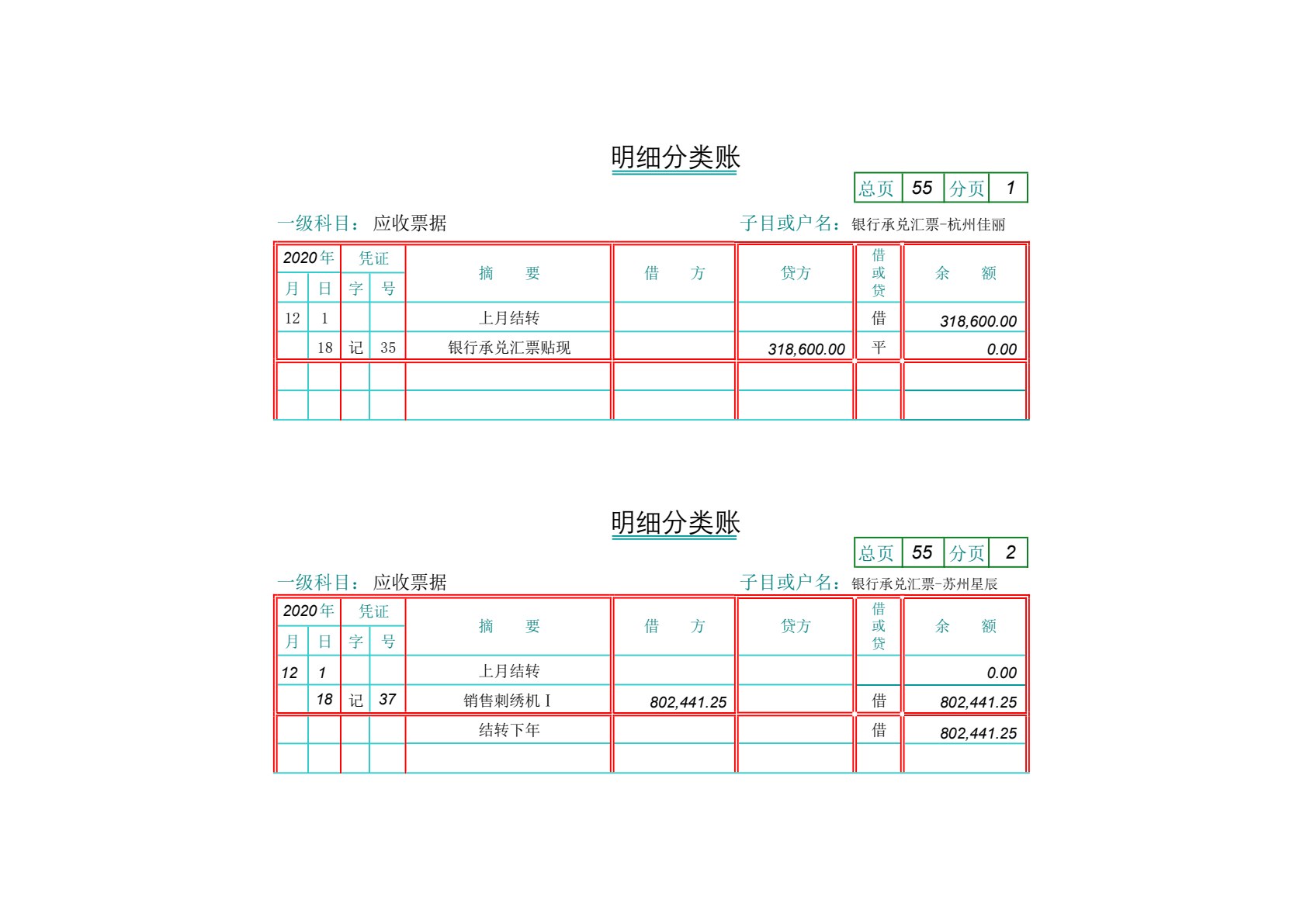 财务会计模拟实训（第二版）