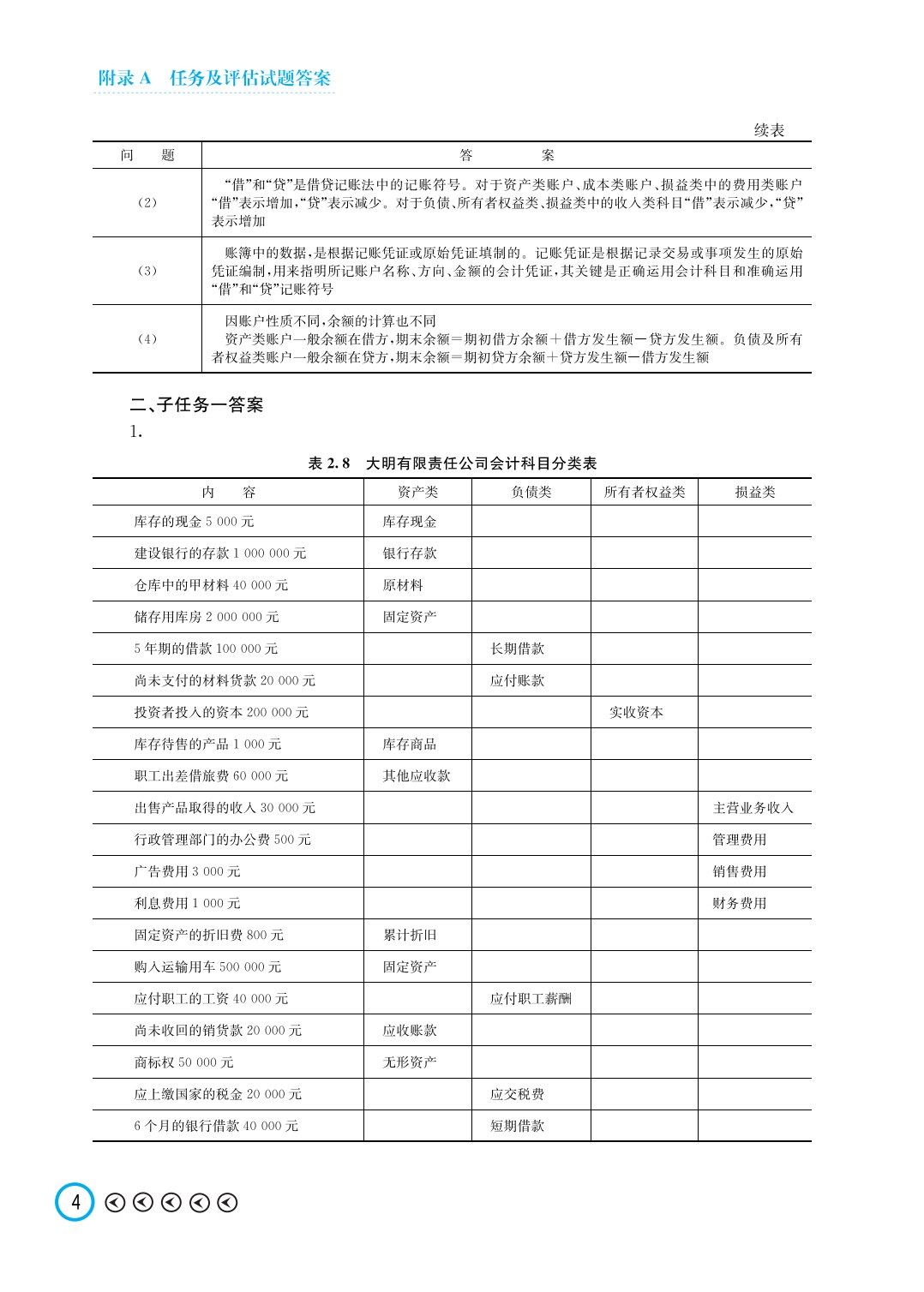 基础会计（第3版）