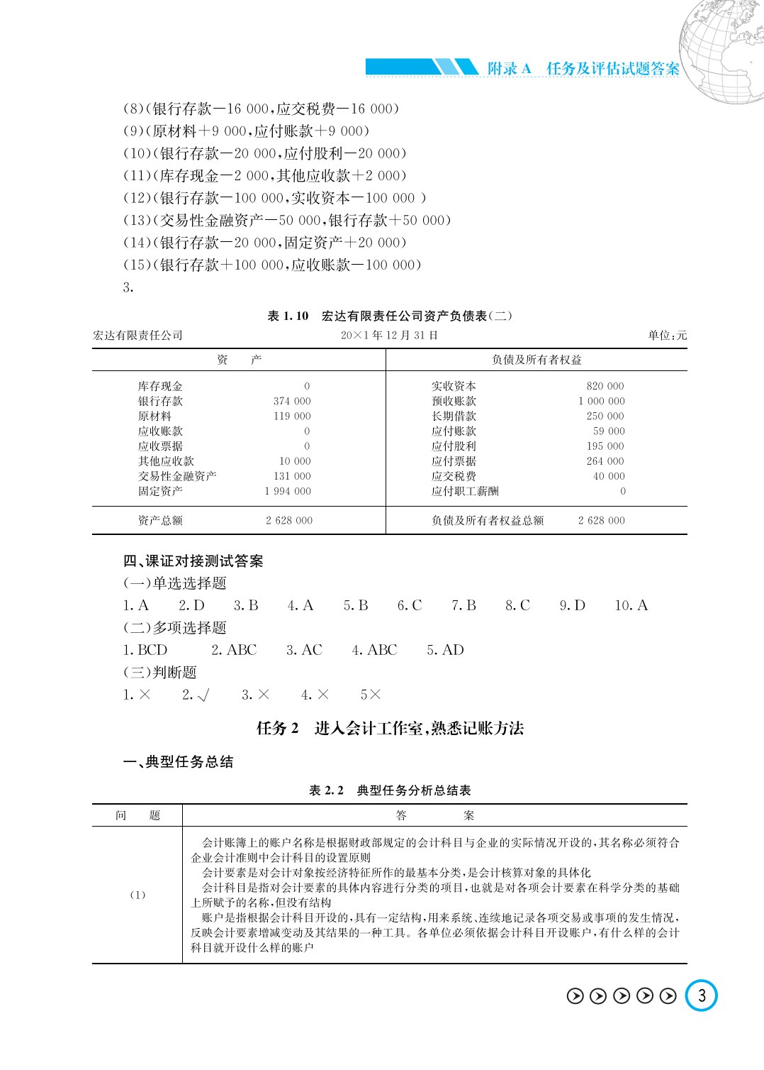 基础会计（第3版）