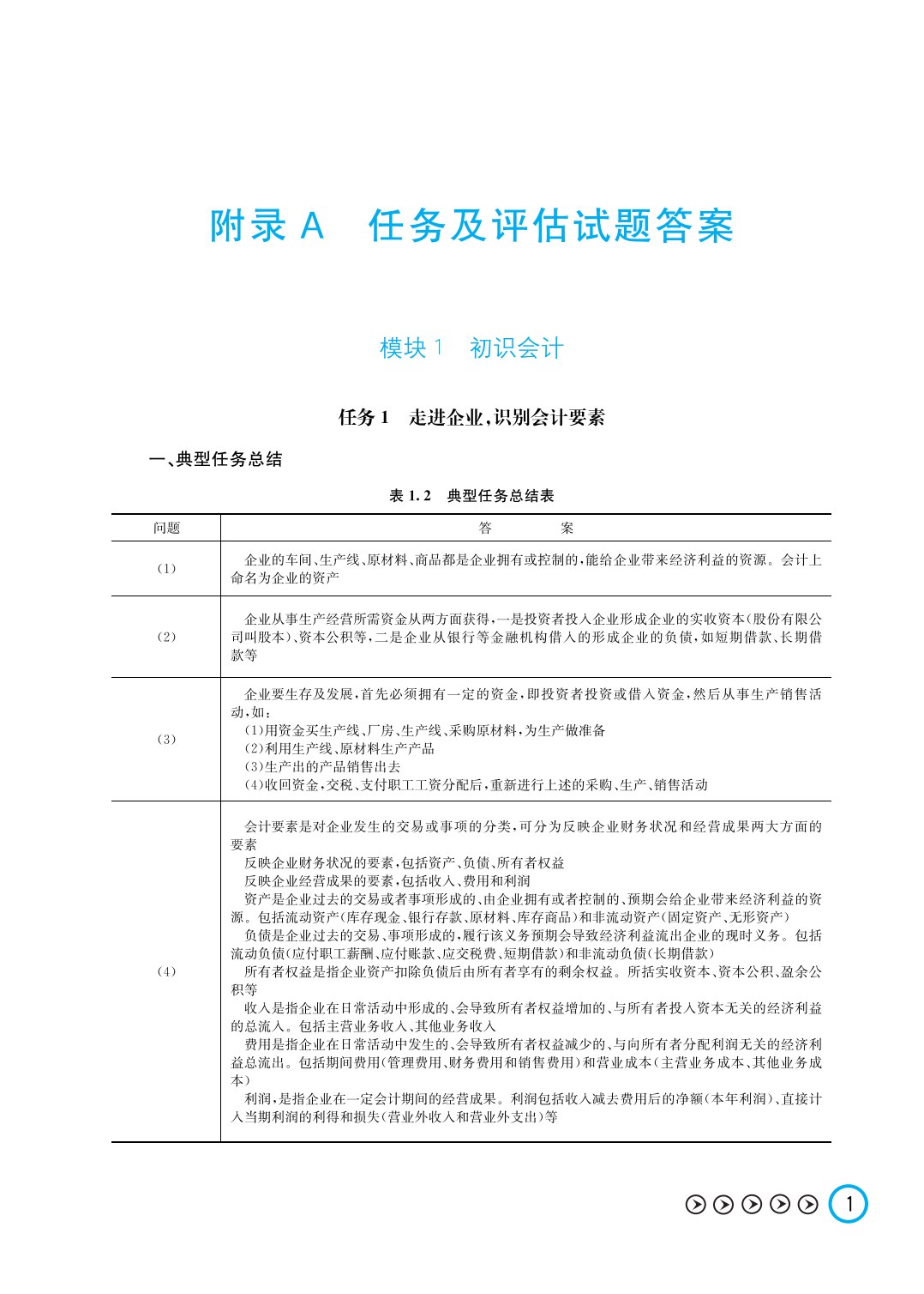 基础会计（第3版）