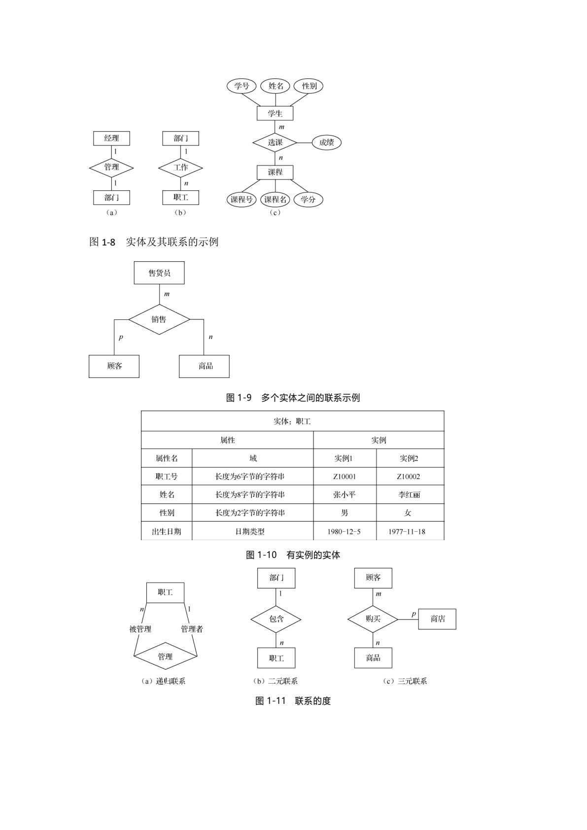 数据库原理及应用（MySQL）