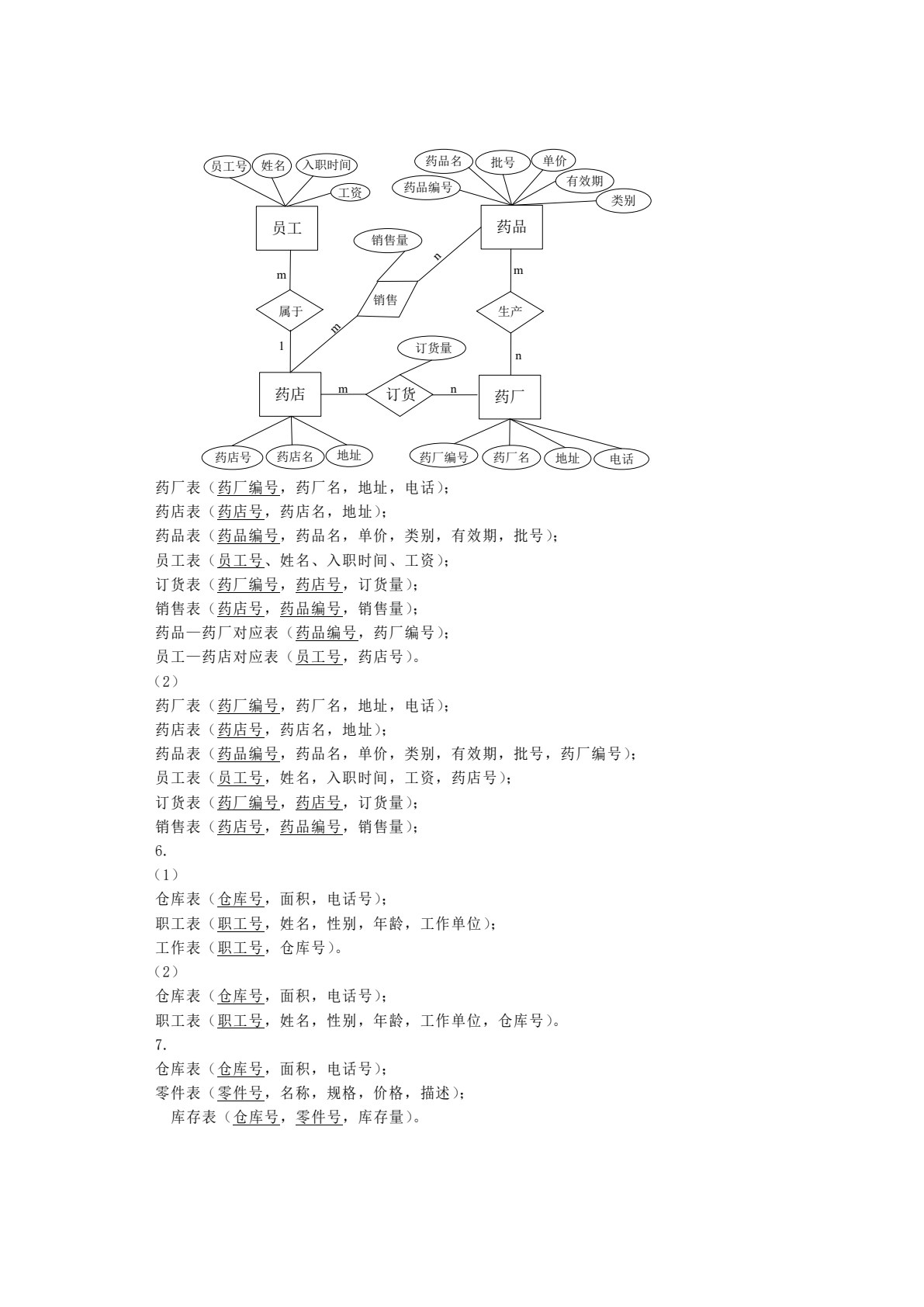 管理信息系统基础