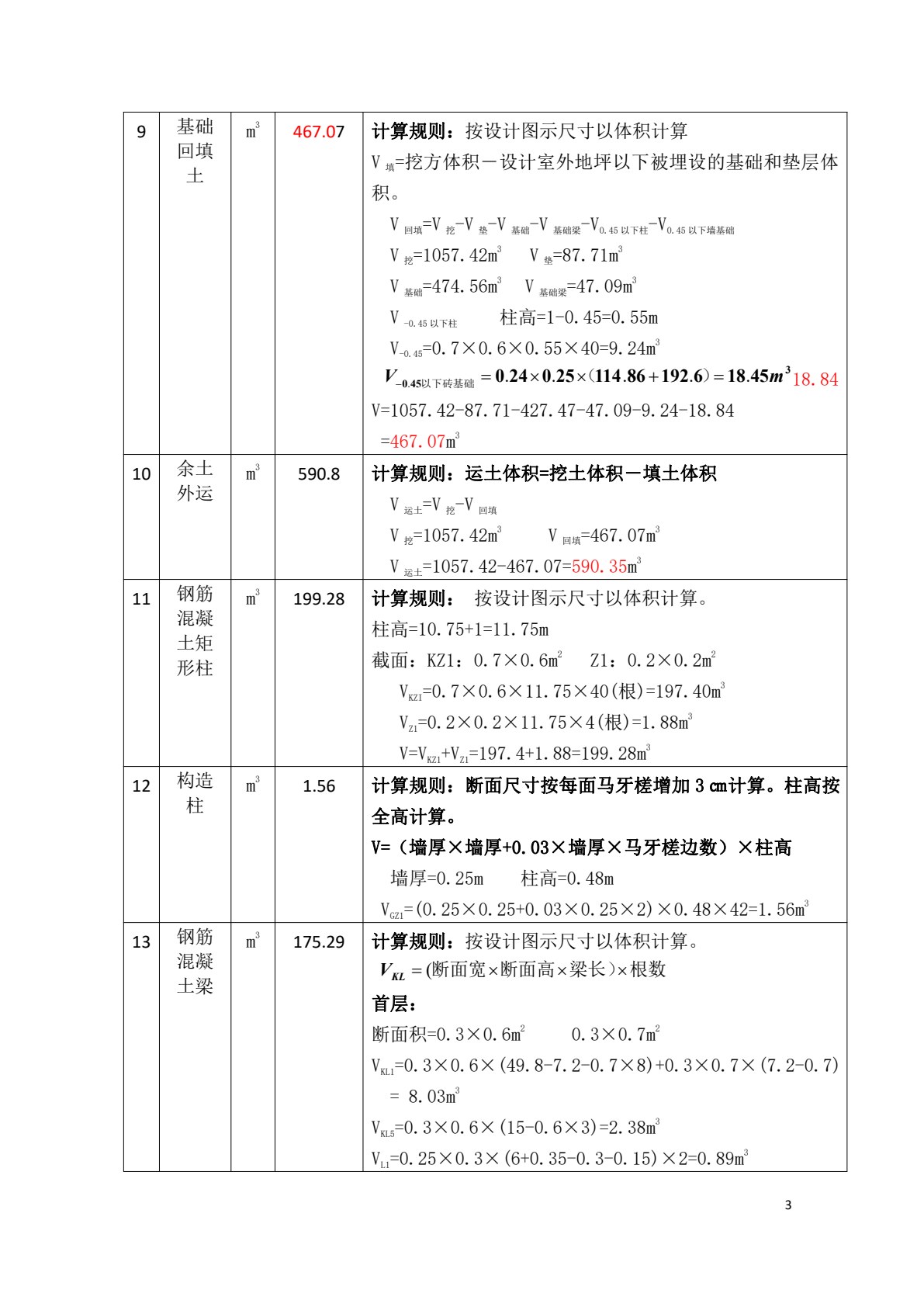 建筑工程计量与计价（第二版）