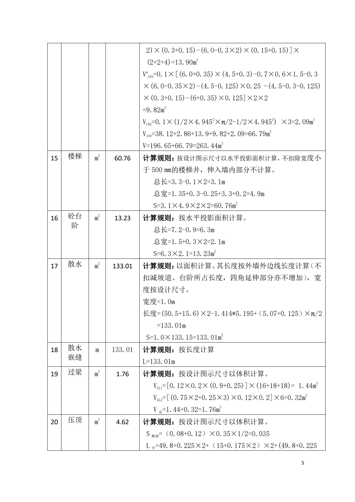 建筑工程计量与计价（第二版）