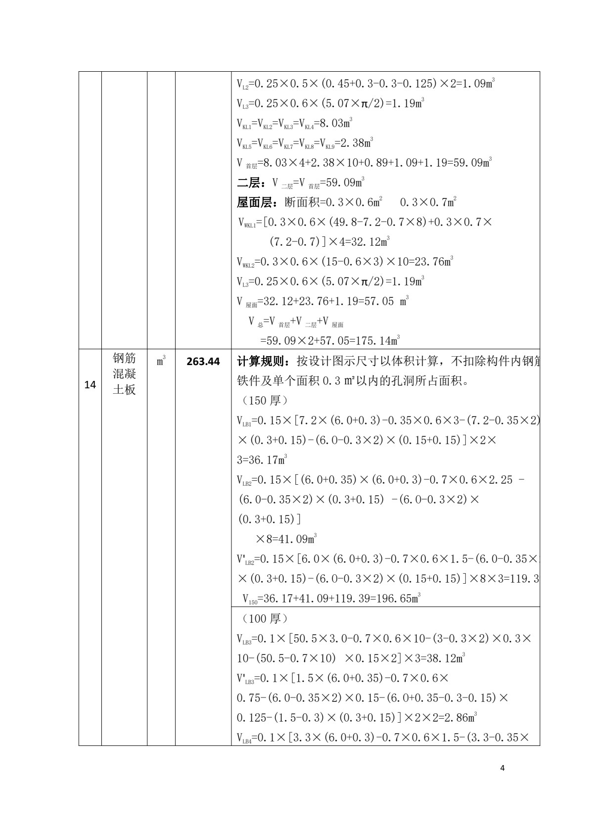 建筑工程计量与计价（第二版）
