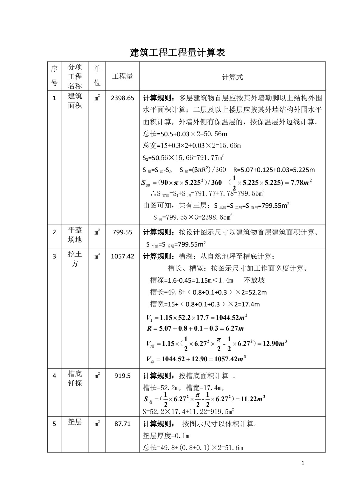 建筑工程计量与计价（第二版）