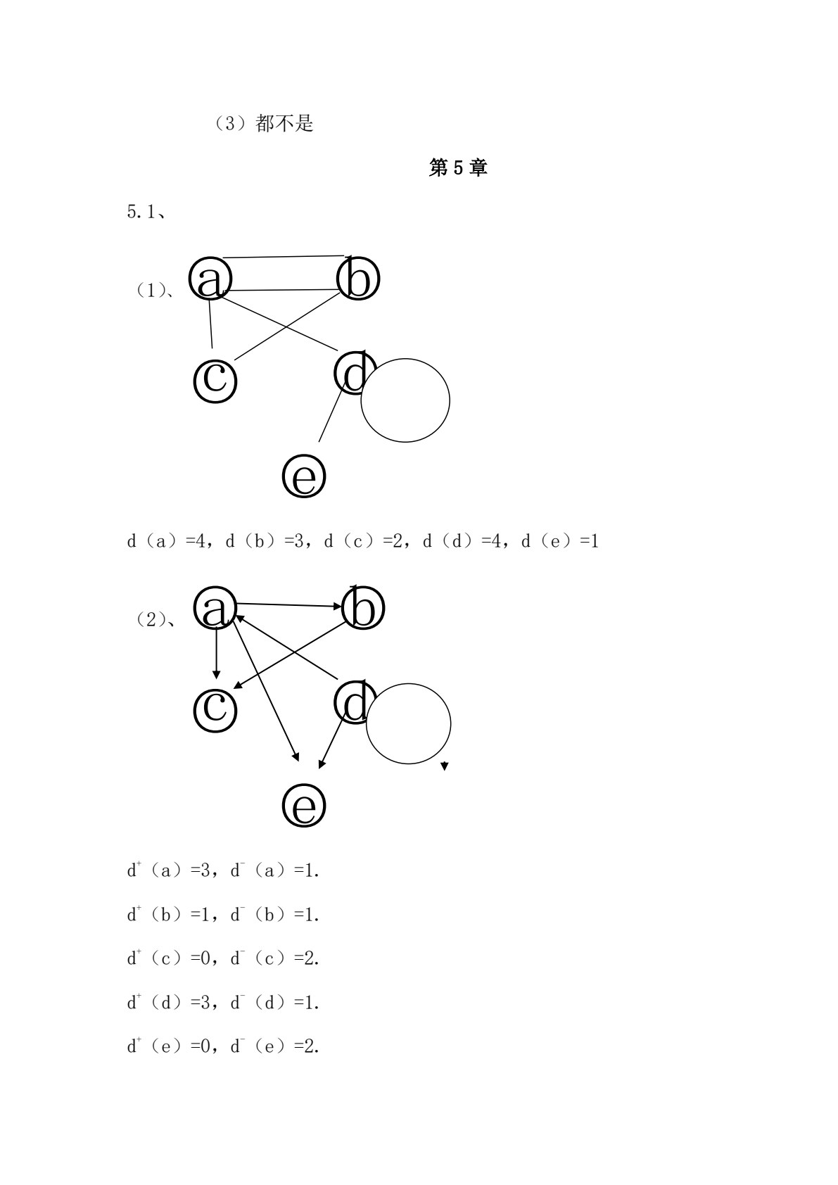 离散数学简明教程