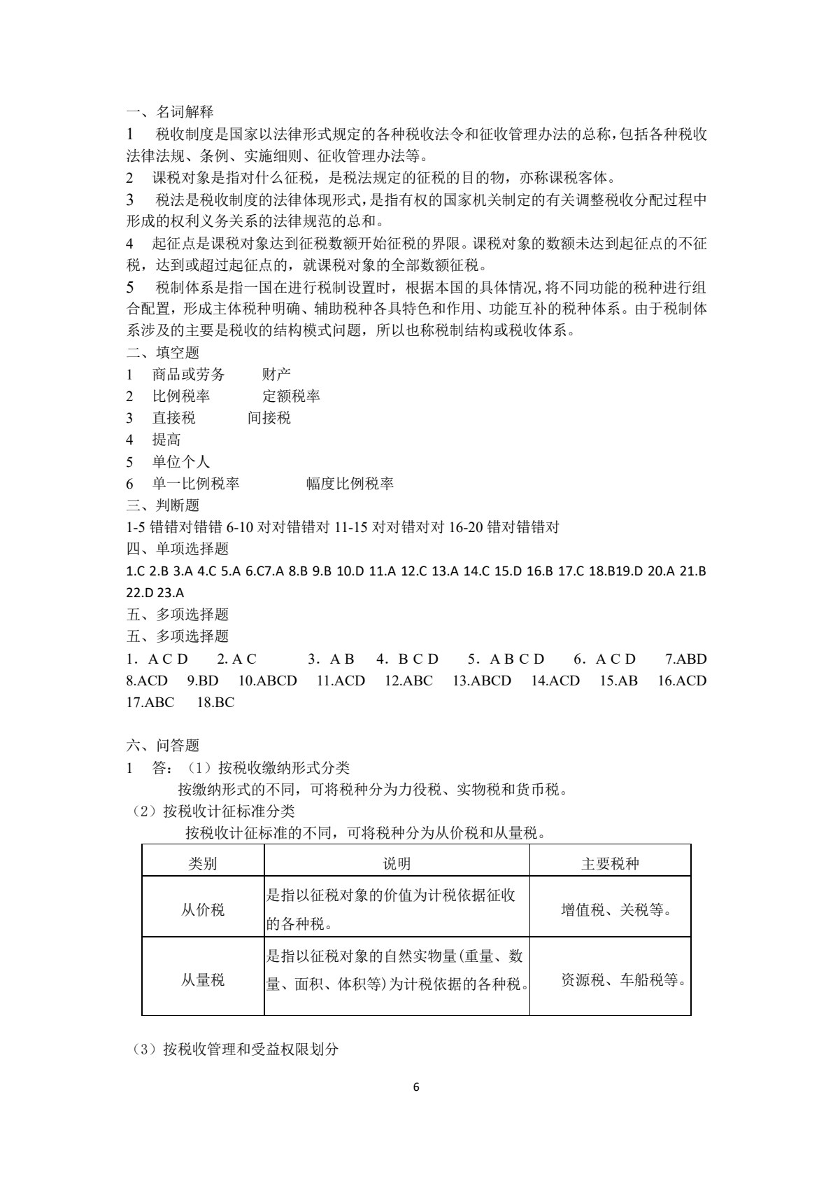 中国税制
