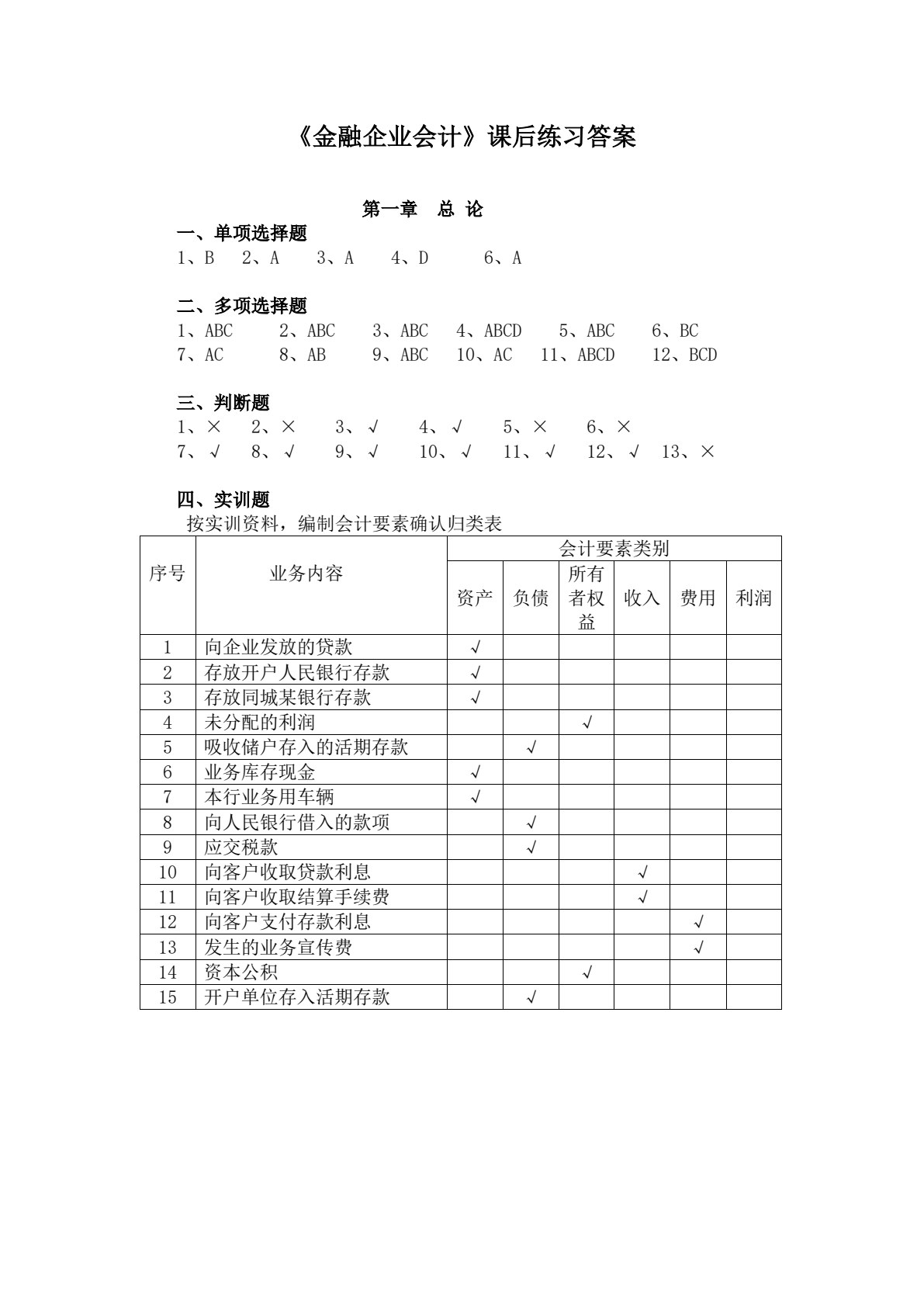 金融企业会计