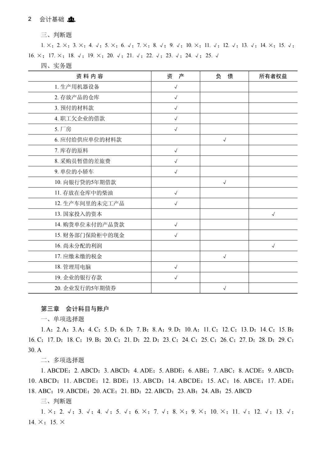 会计基础
