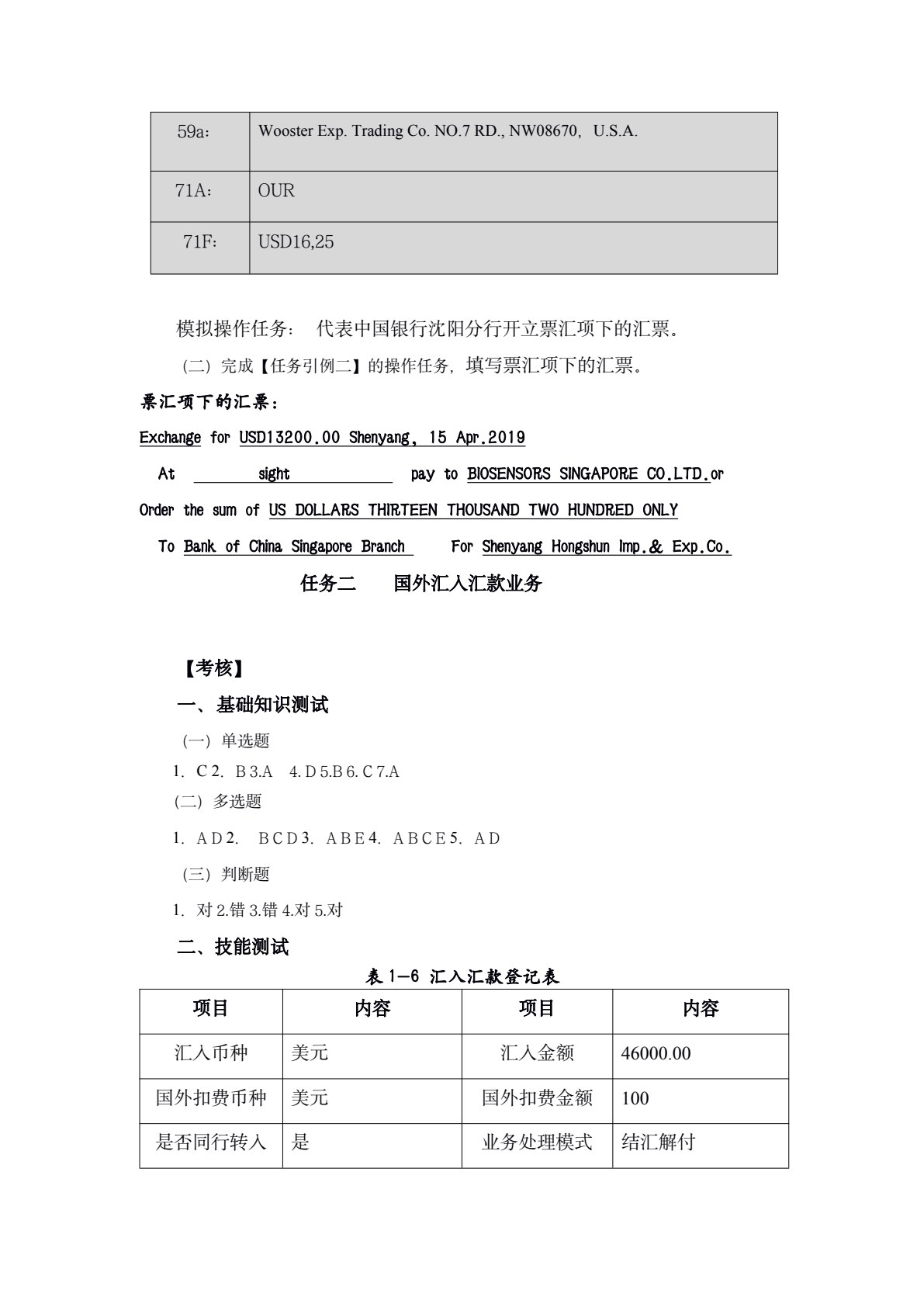 国际结算实务